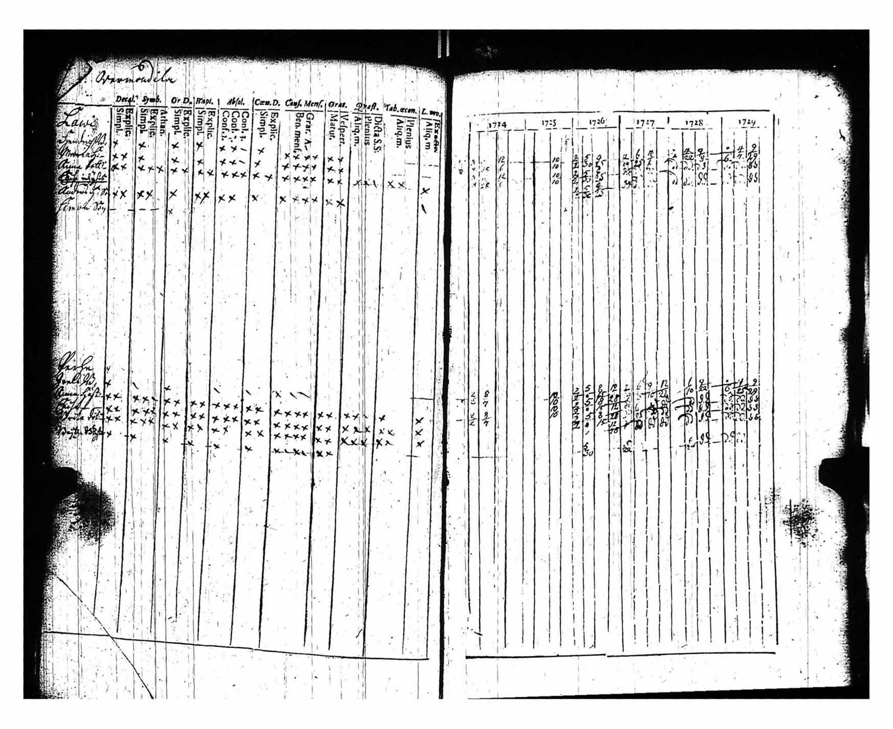[ kuvat/131.jpg ]