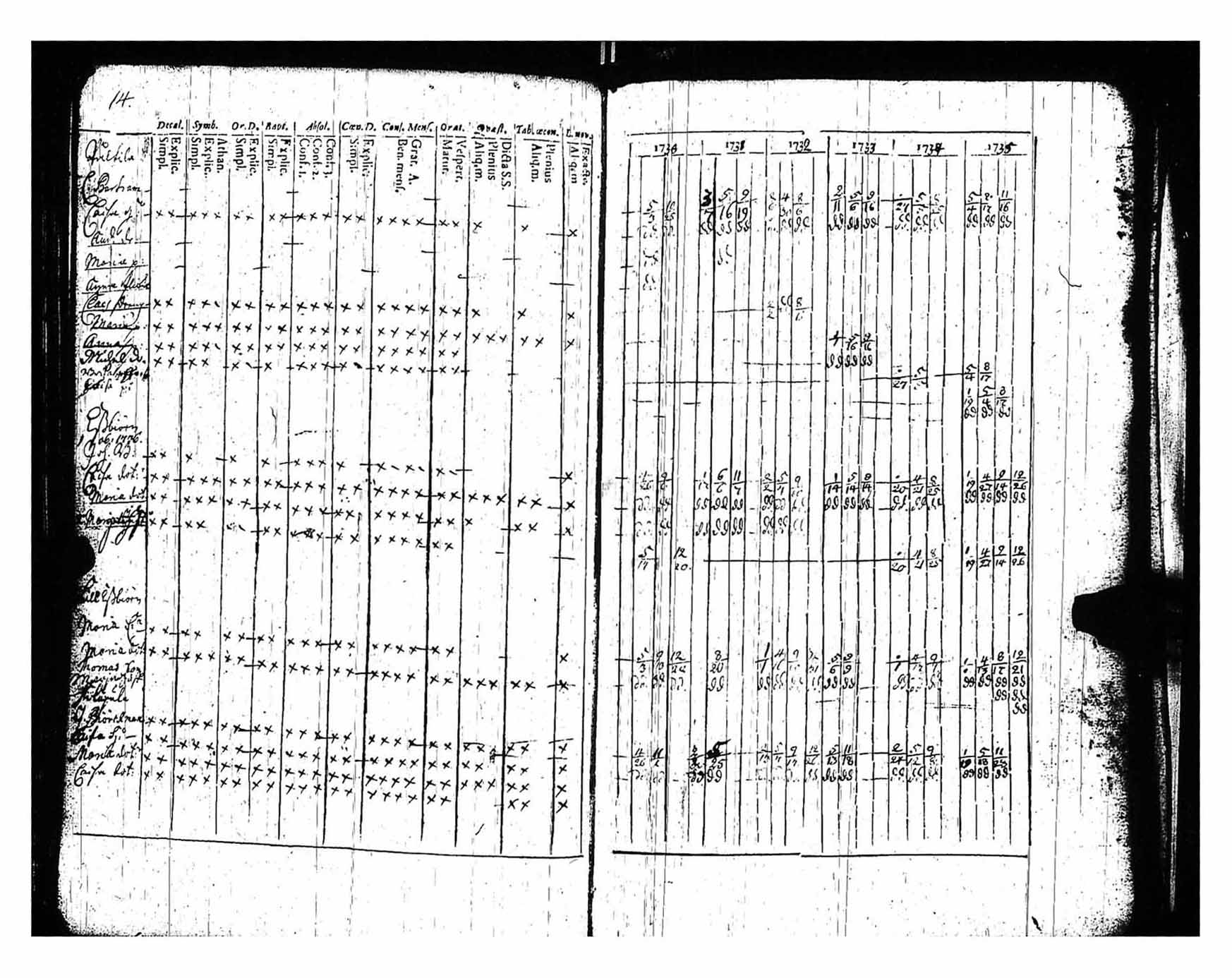 [ kuvat/166.jpg ]