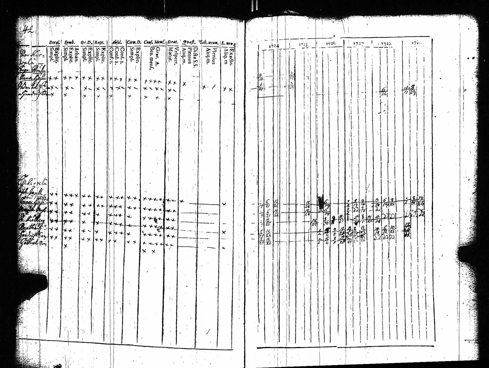 [ kuvat/42.jpg ]