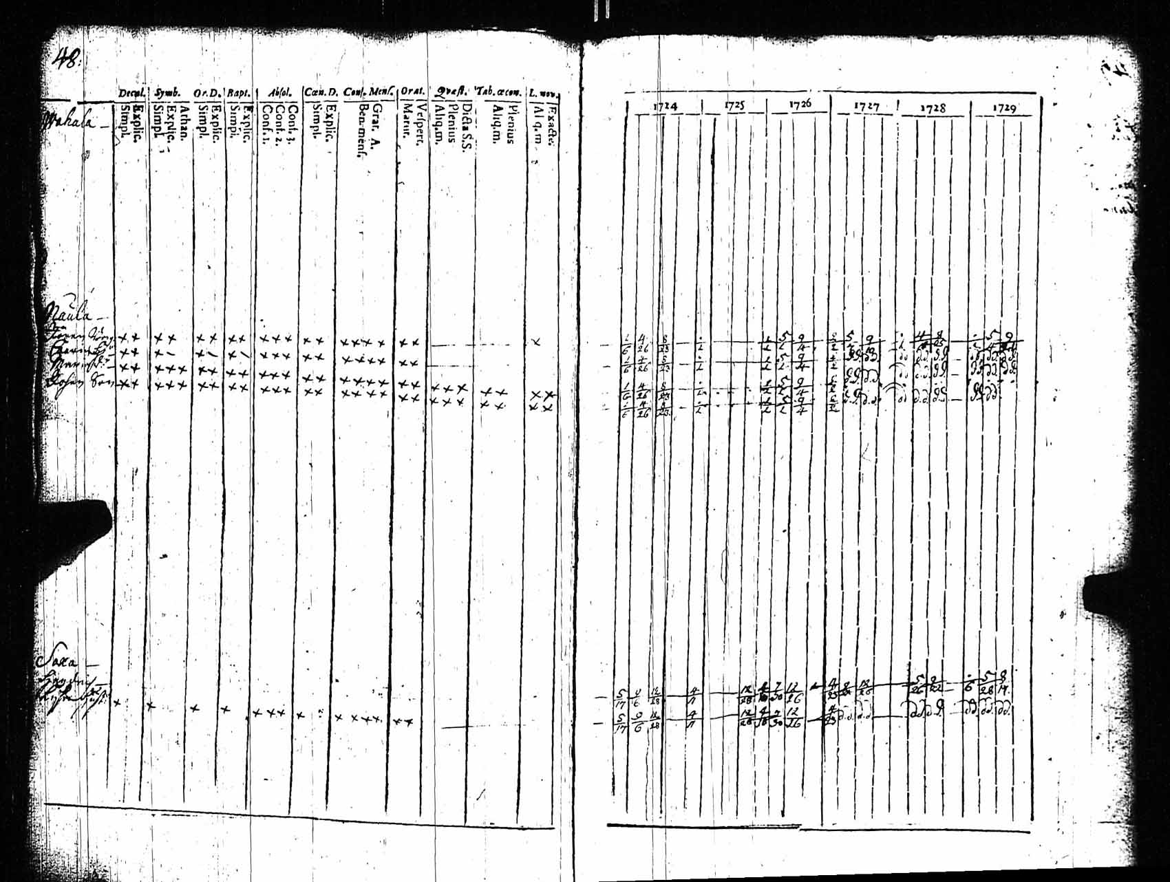 [ kuvat/48.jpg ]