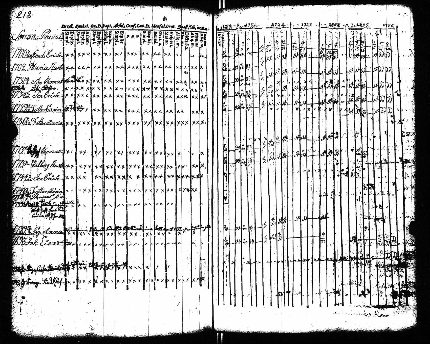 [ kuvat/171.jpg ]