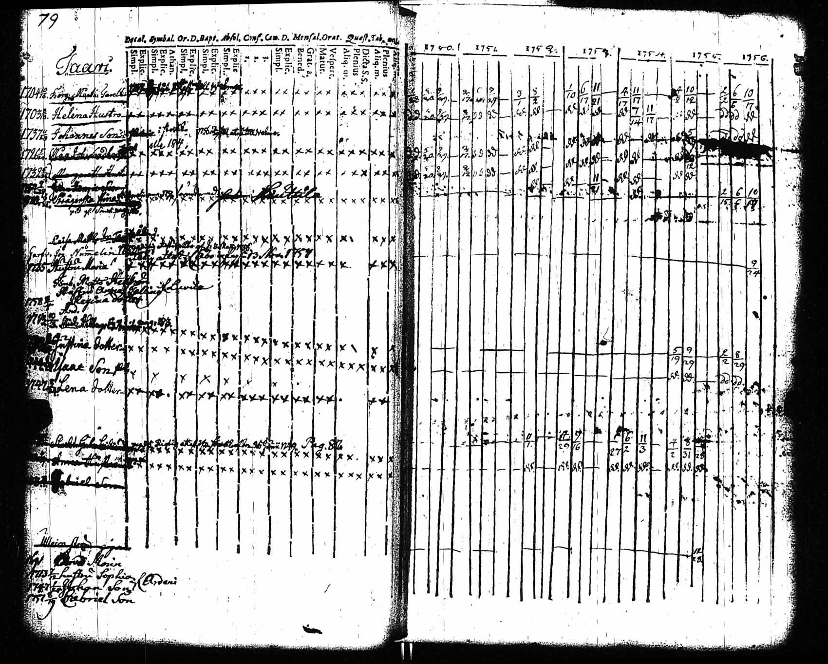 [ kuvat/31.jpg ]
