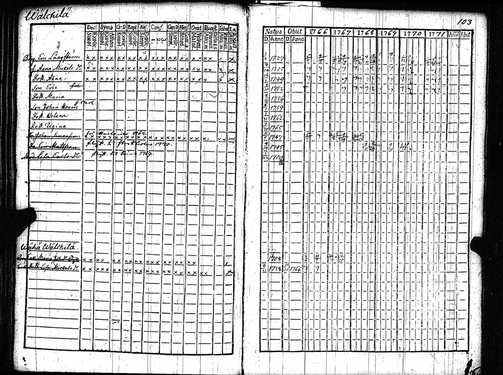 [ kuvat/105.jpg ]