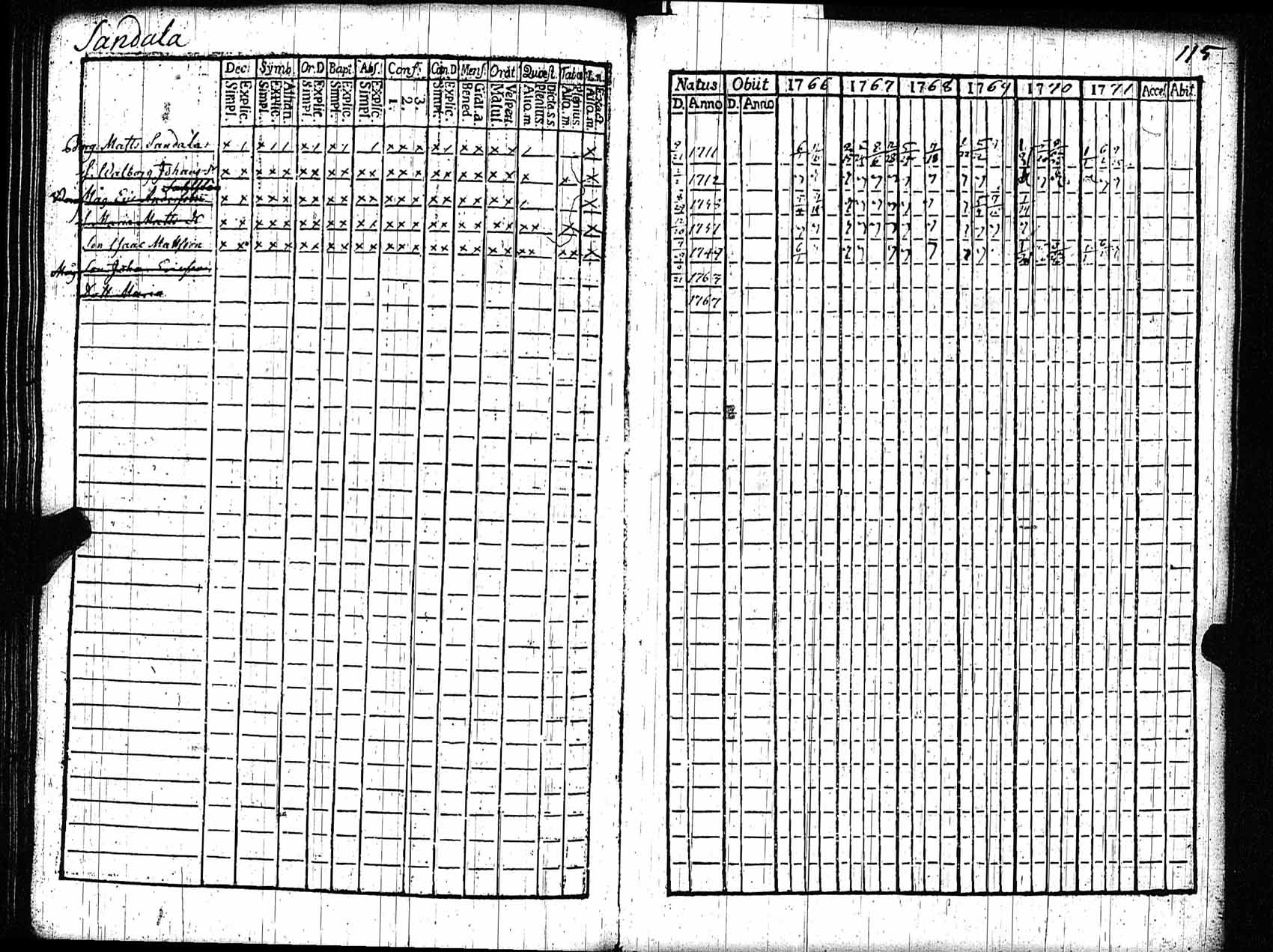 [ kuvat/117.jpg ]
