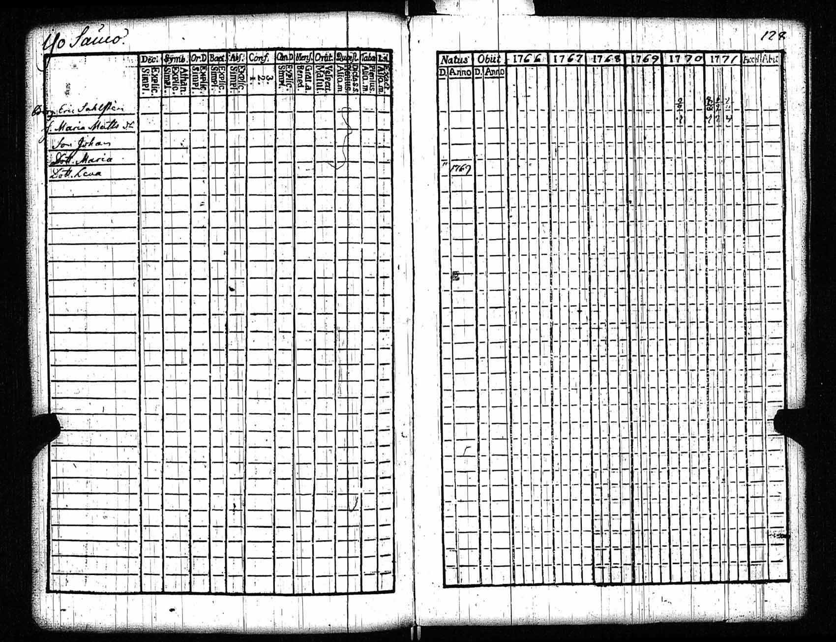 [ kuvat/130.jpg ]