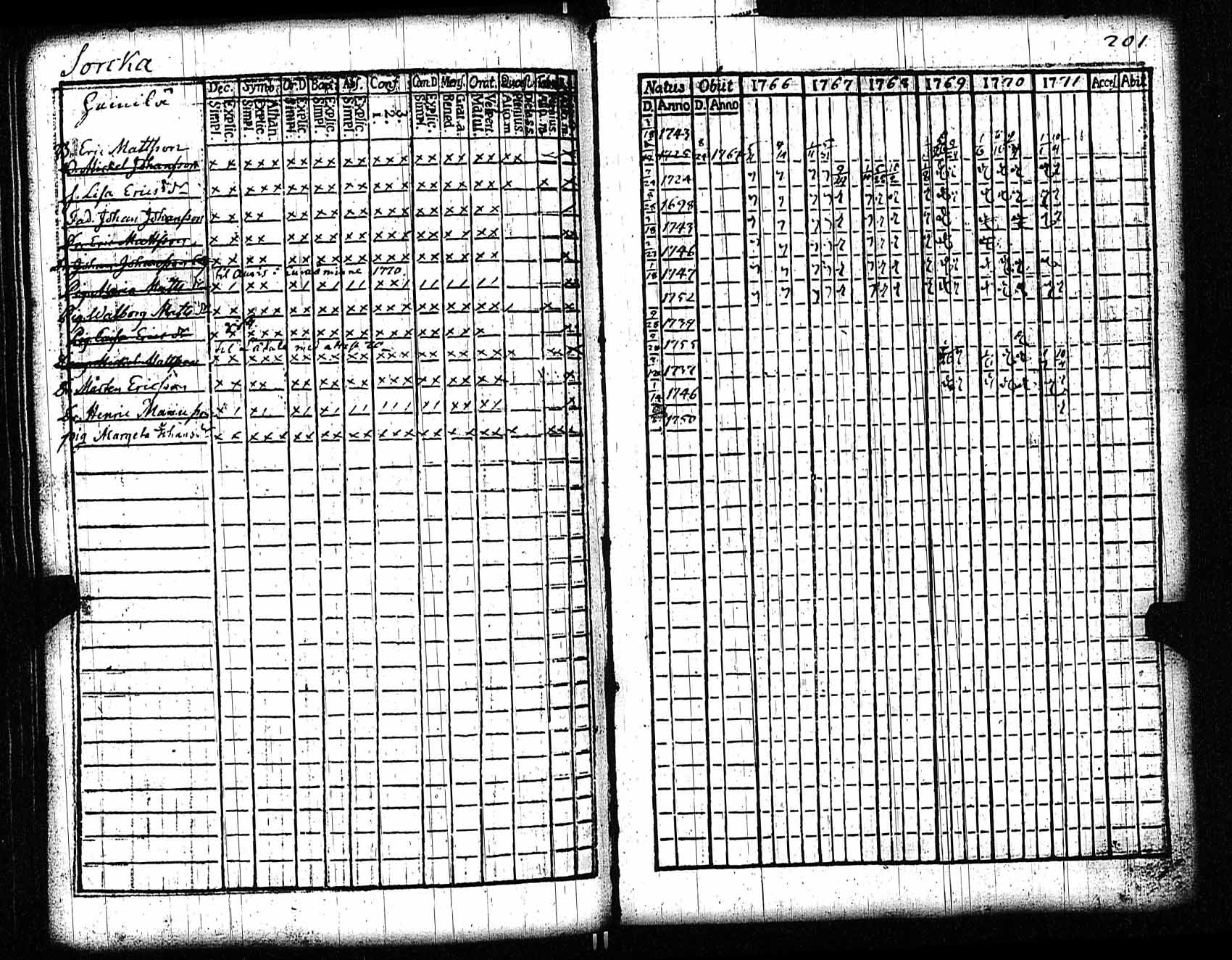 [ kuvat/196.jpg ]