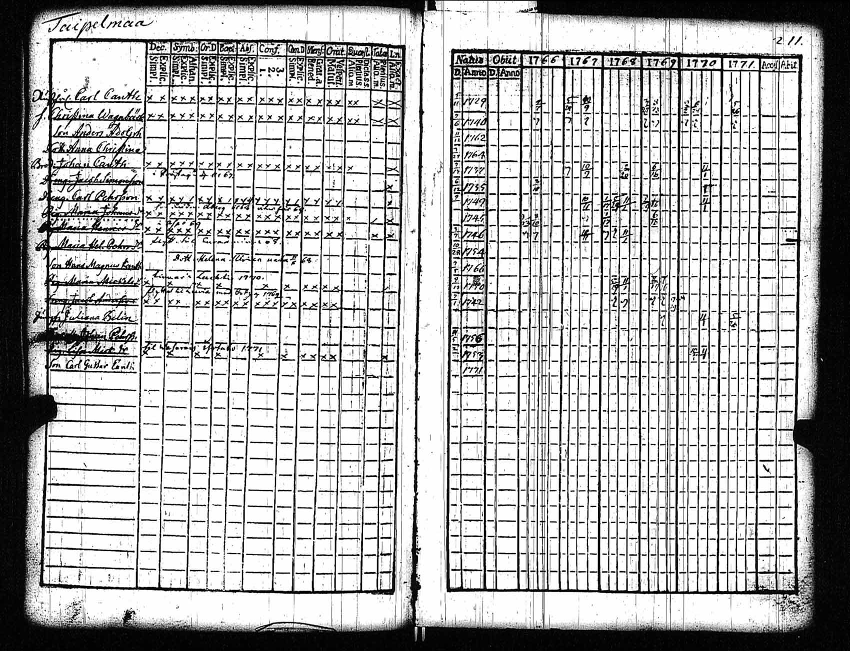 [ kuvat/205.jpg ]