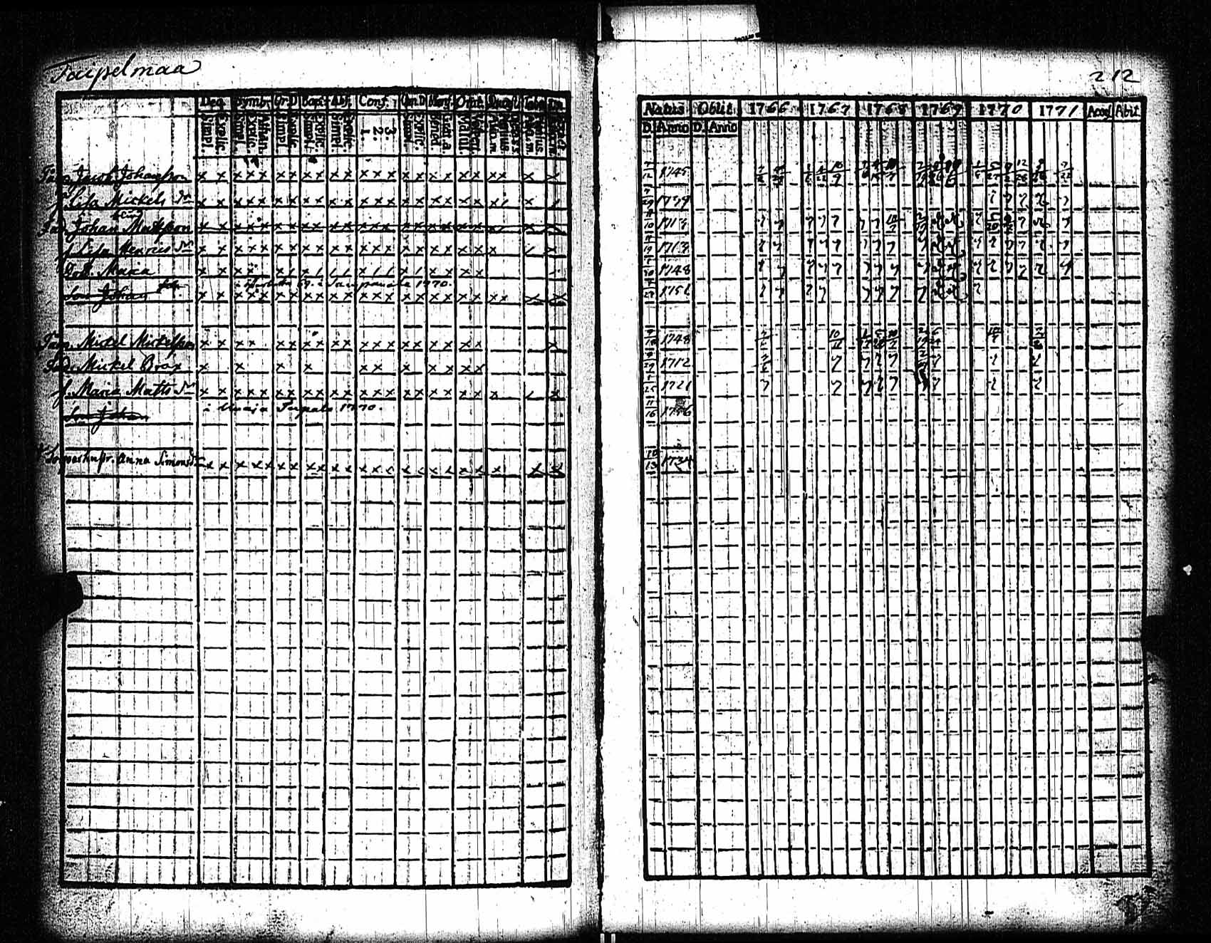 [ kuvat/206.jpg ]