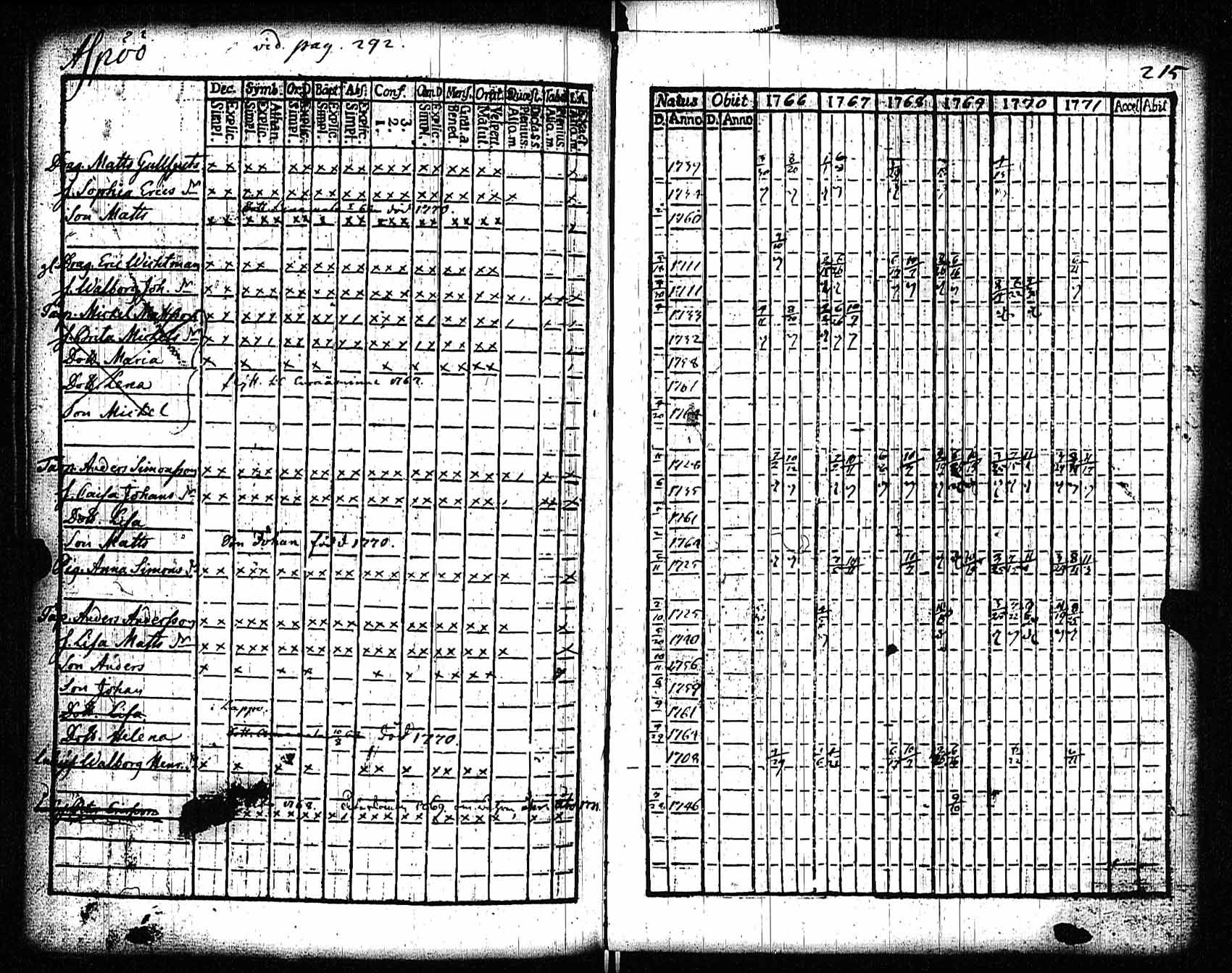 [ kuvat/209.jpg ]