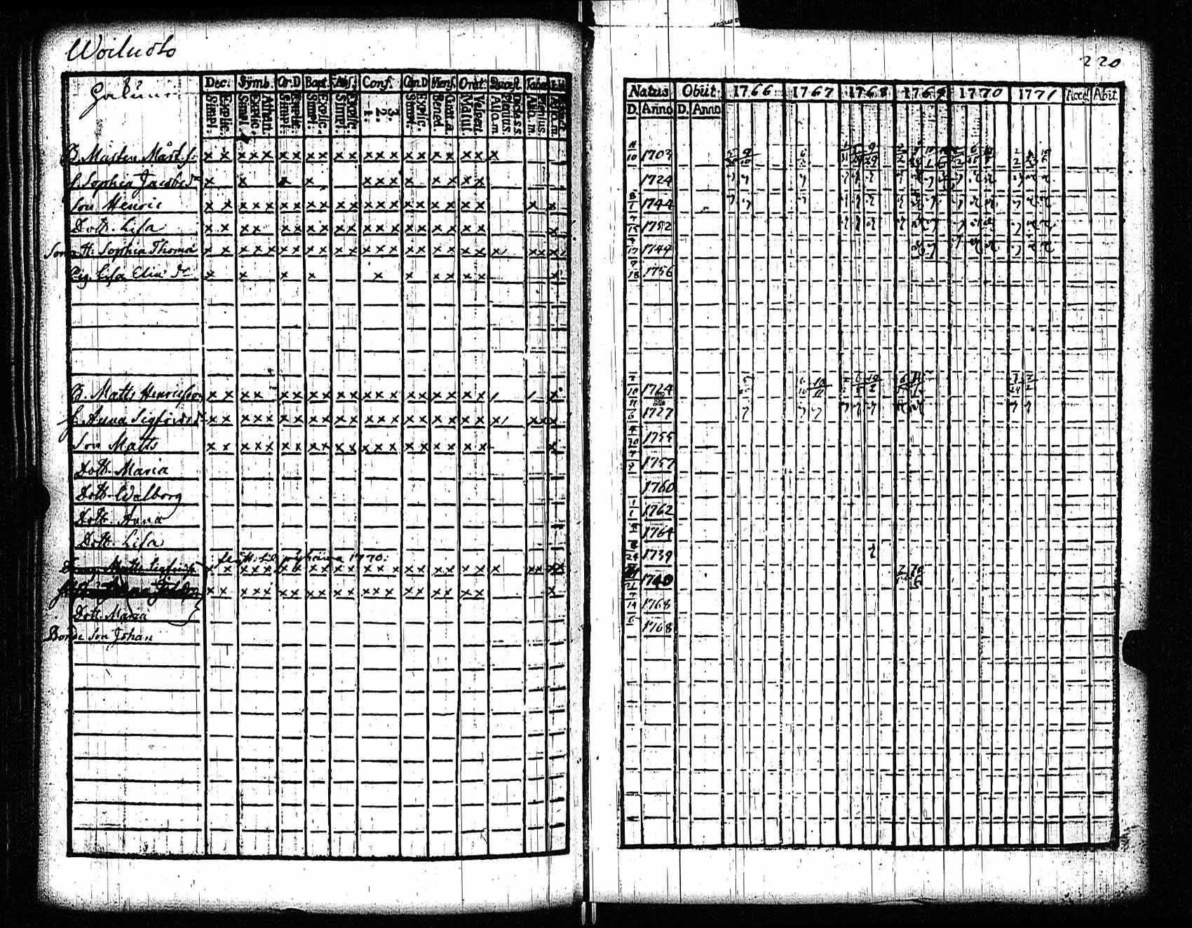 [ kuvat/214.jpg ]