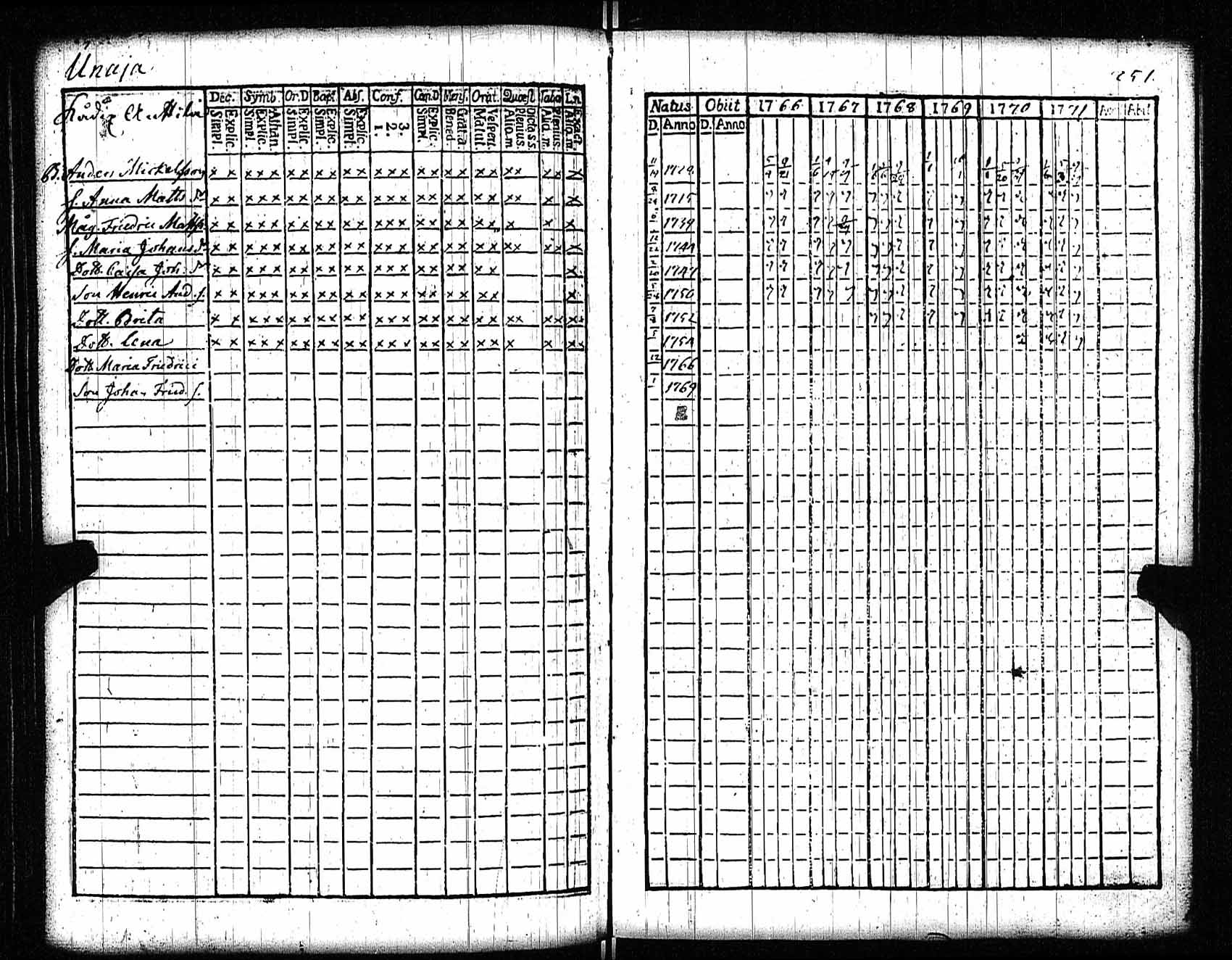 [ kuvat/244.jpg ]