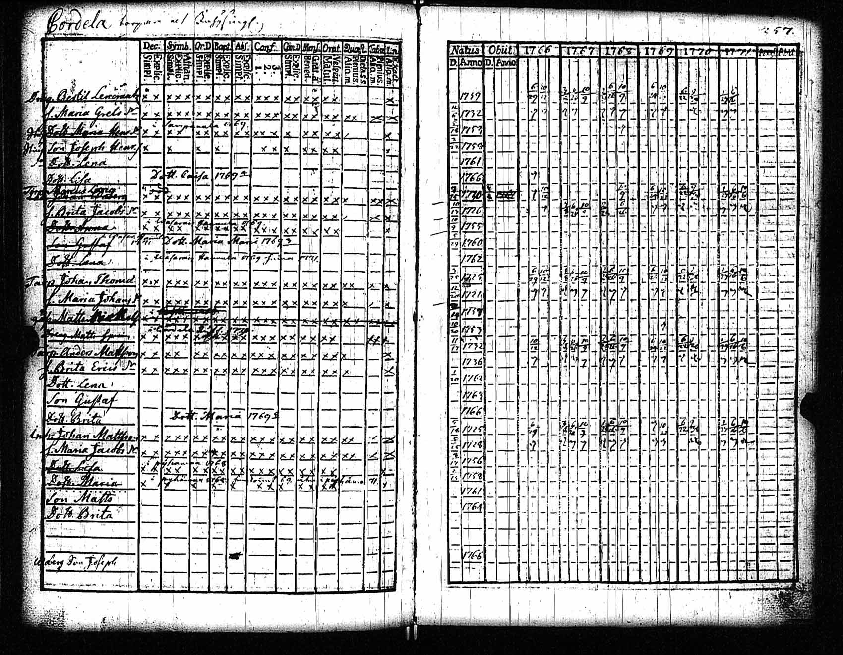 [ kuvat/250.jpg ]