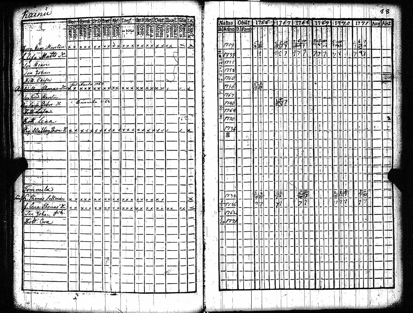 [ kuvat/90.jpg ]