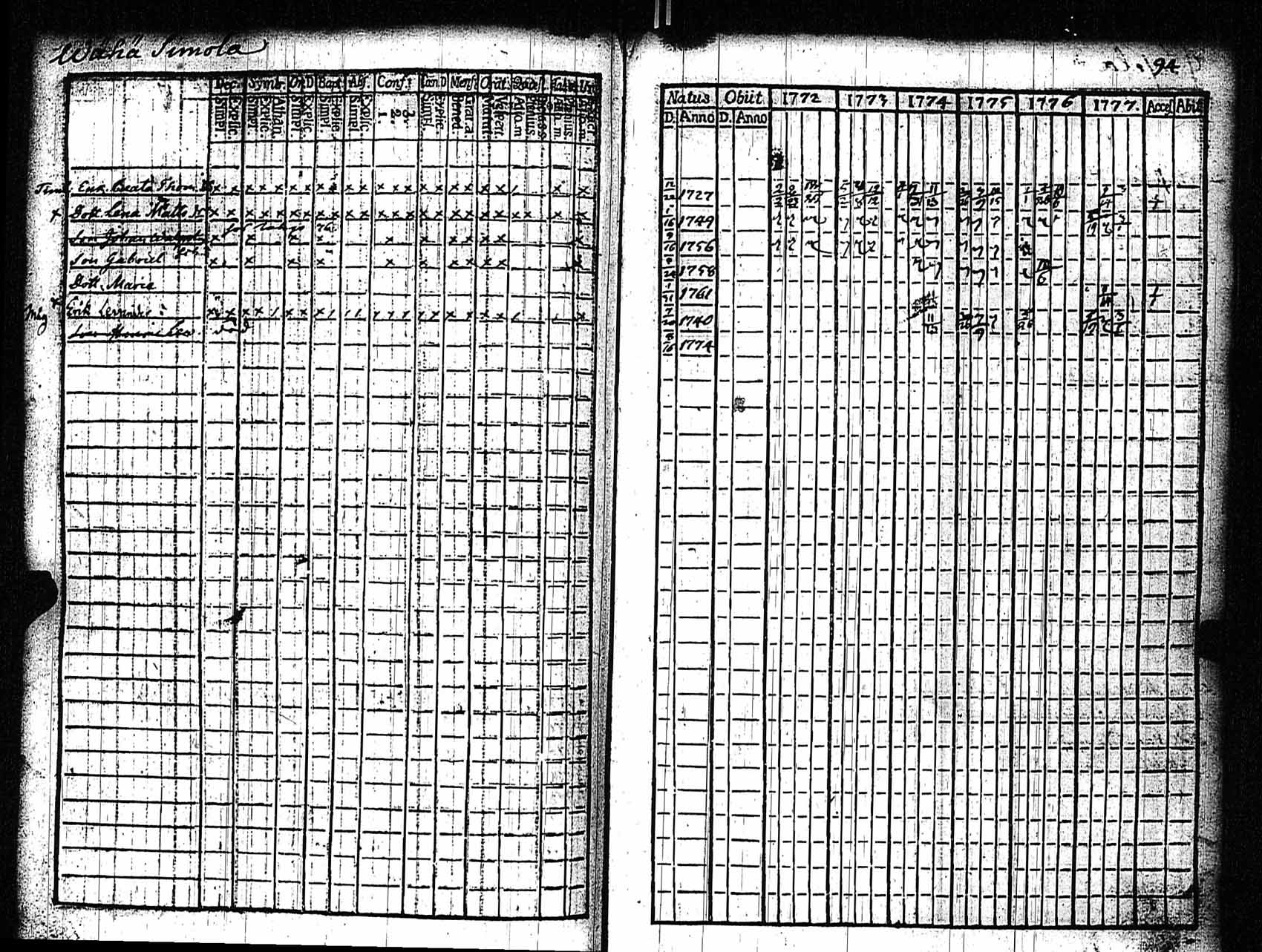 [ kuvat/95.jpg ]