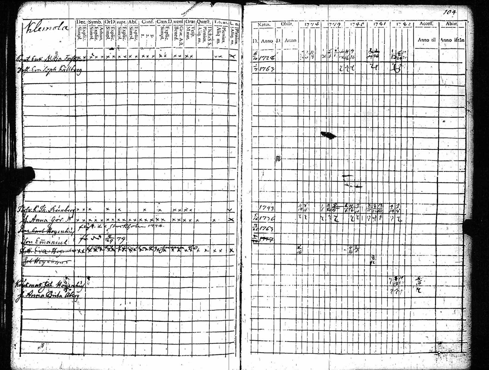 [ kuvat/105.jpg ]