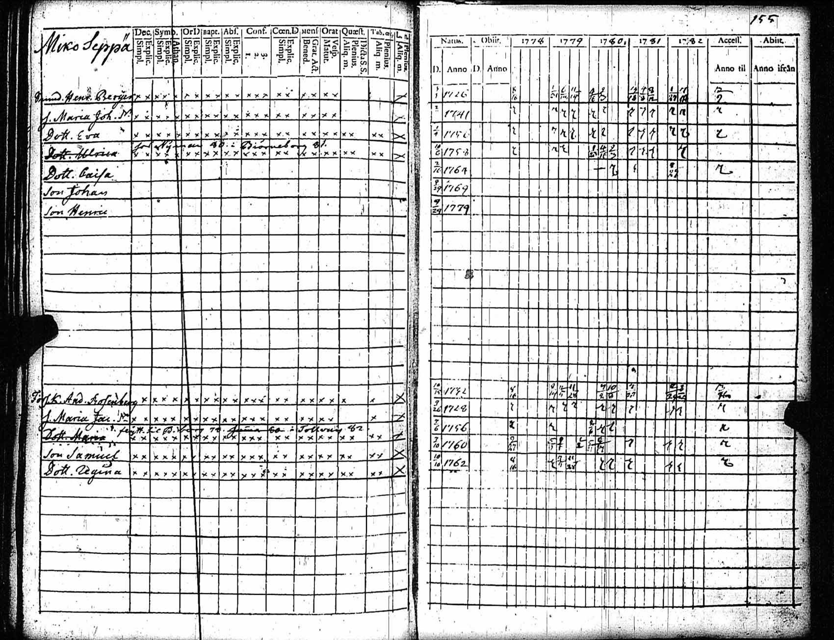 [ kuvat/156.jpg ]