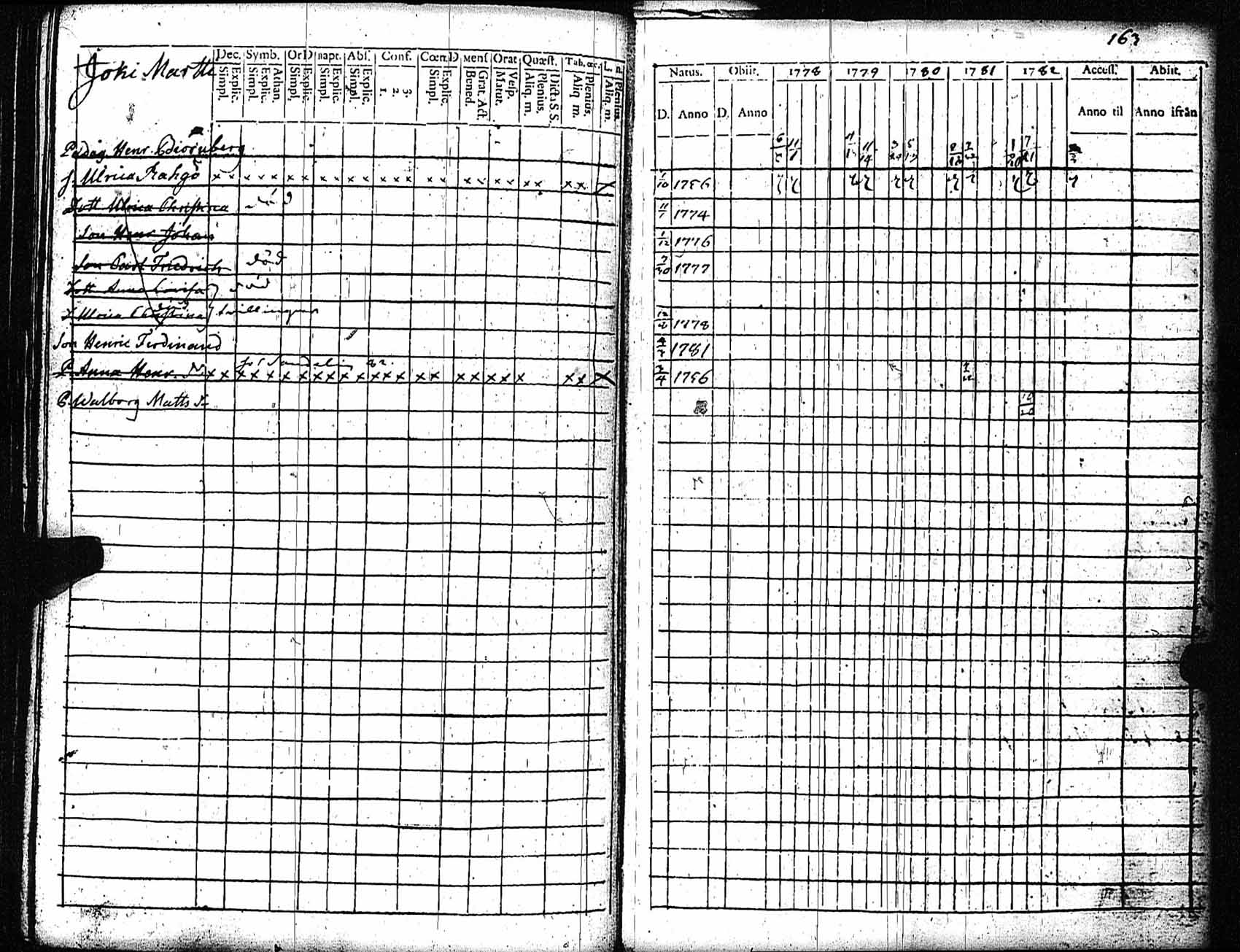 [ kuvat/164.jpg ]