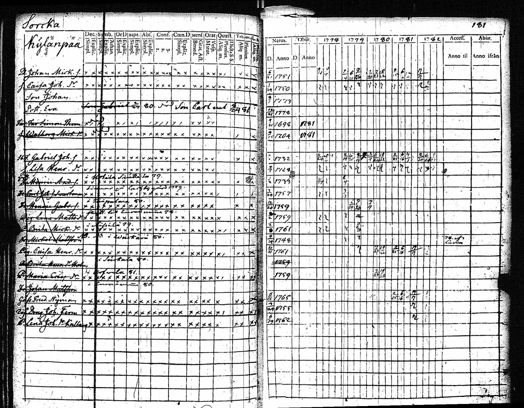 [ kuvat/182.jpg ]