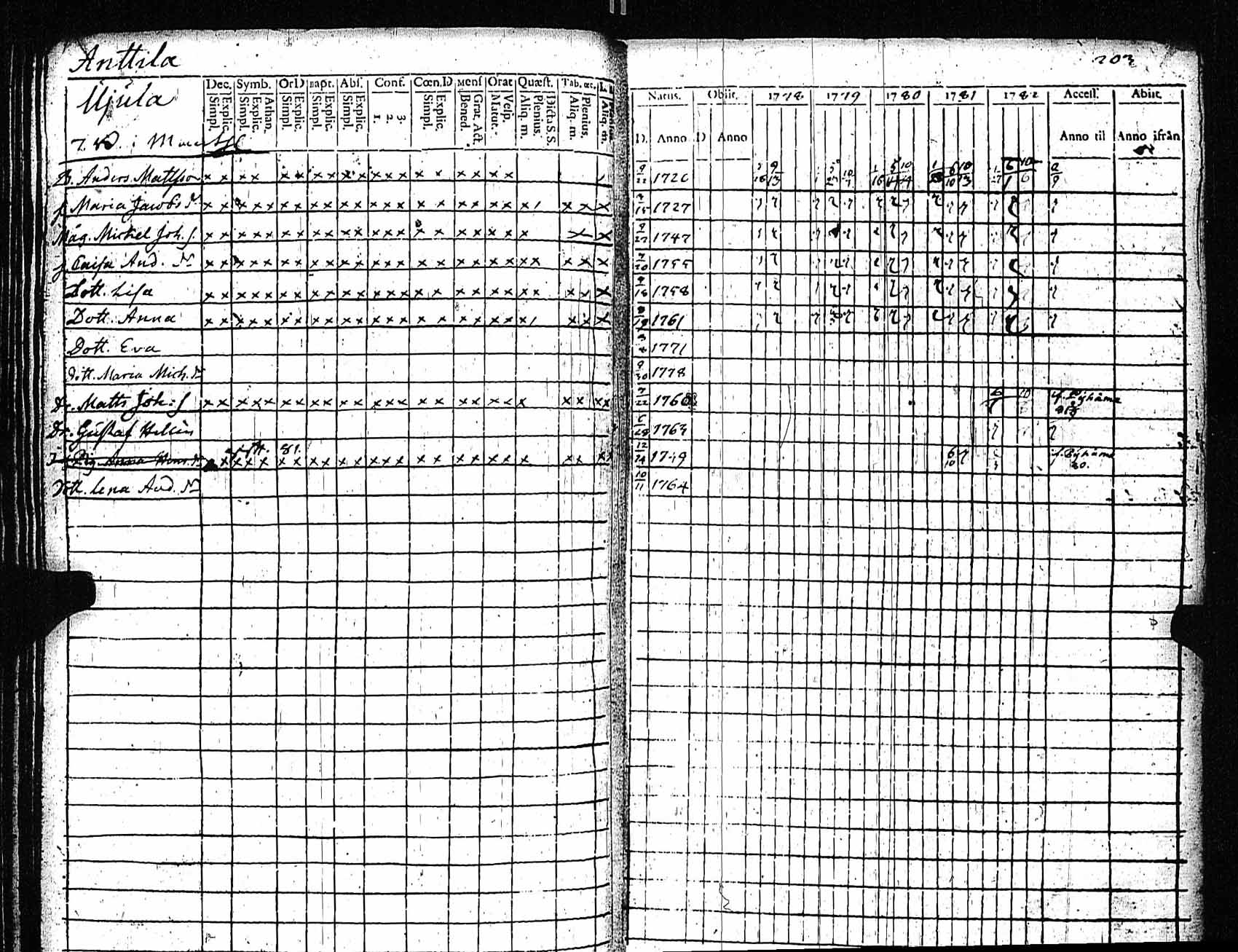 [ kuvat/204.jpg ]
