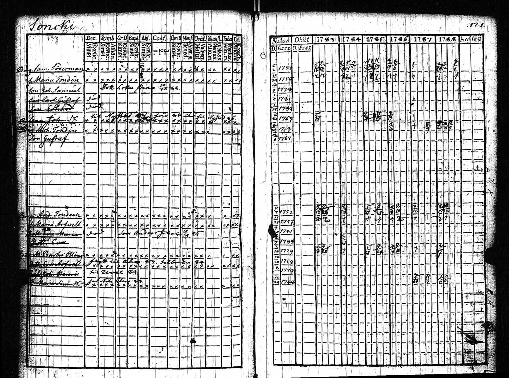 [ kuvat/122.jpg ]