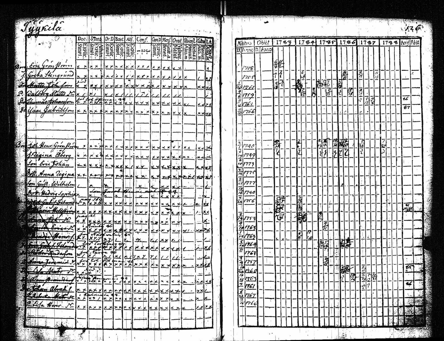 [ kuvat/127.jpg ]