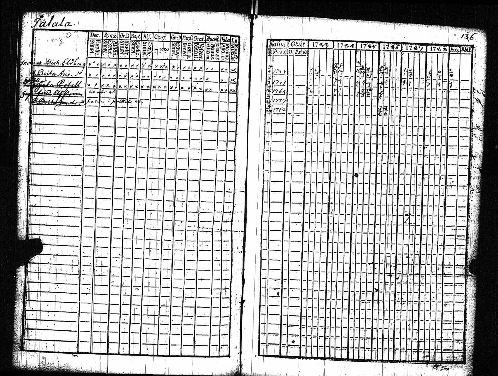 [ kuvat/137.jpg ]