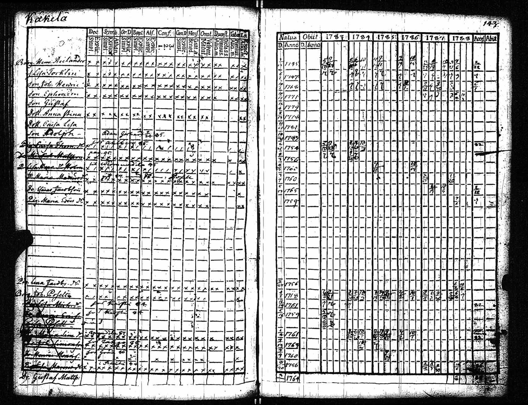 [ kuvat/144.jpg ]