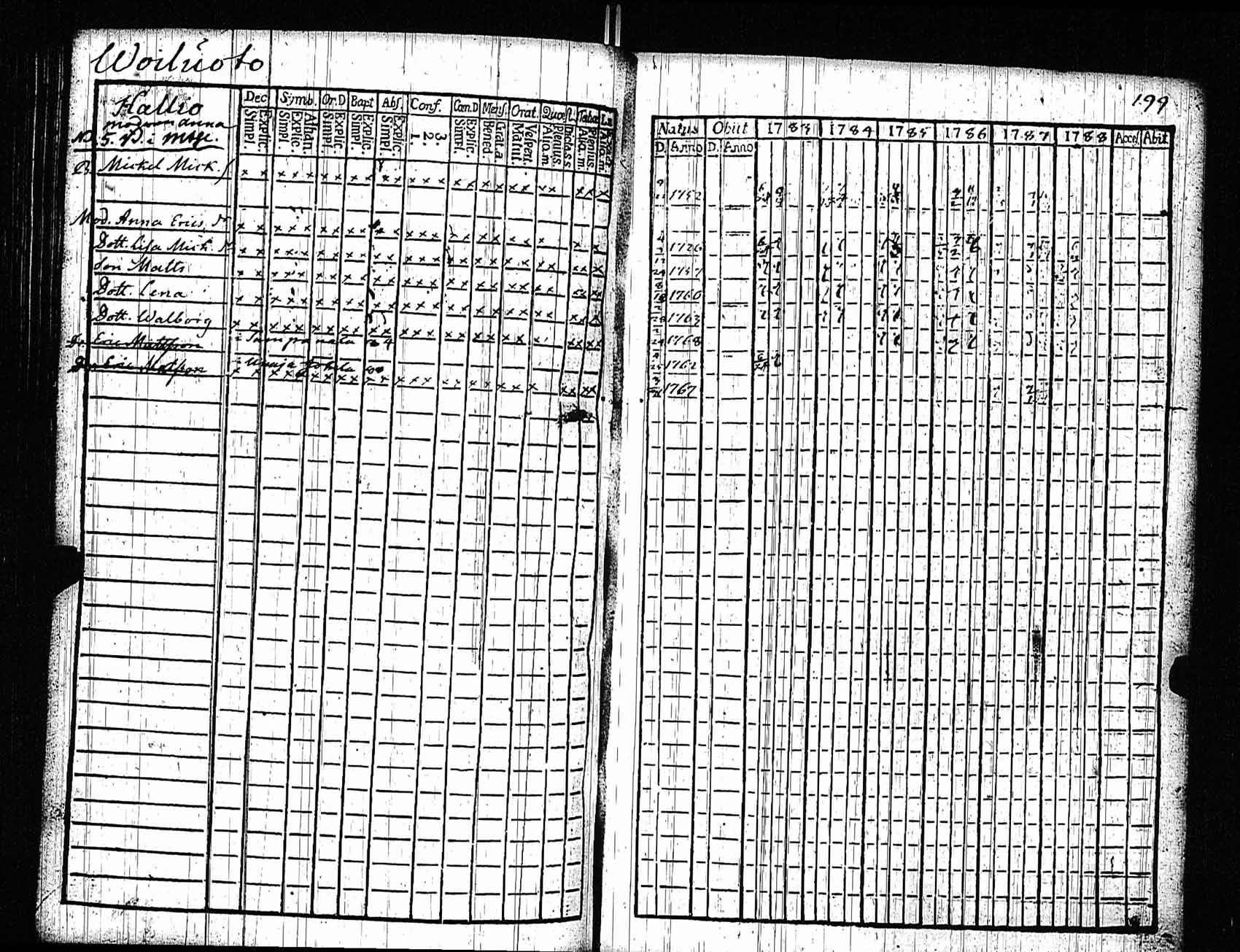 [ kuvat/196.jpg ]