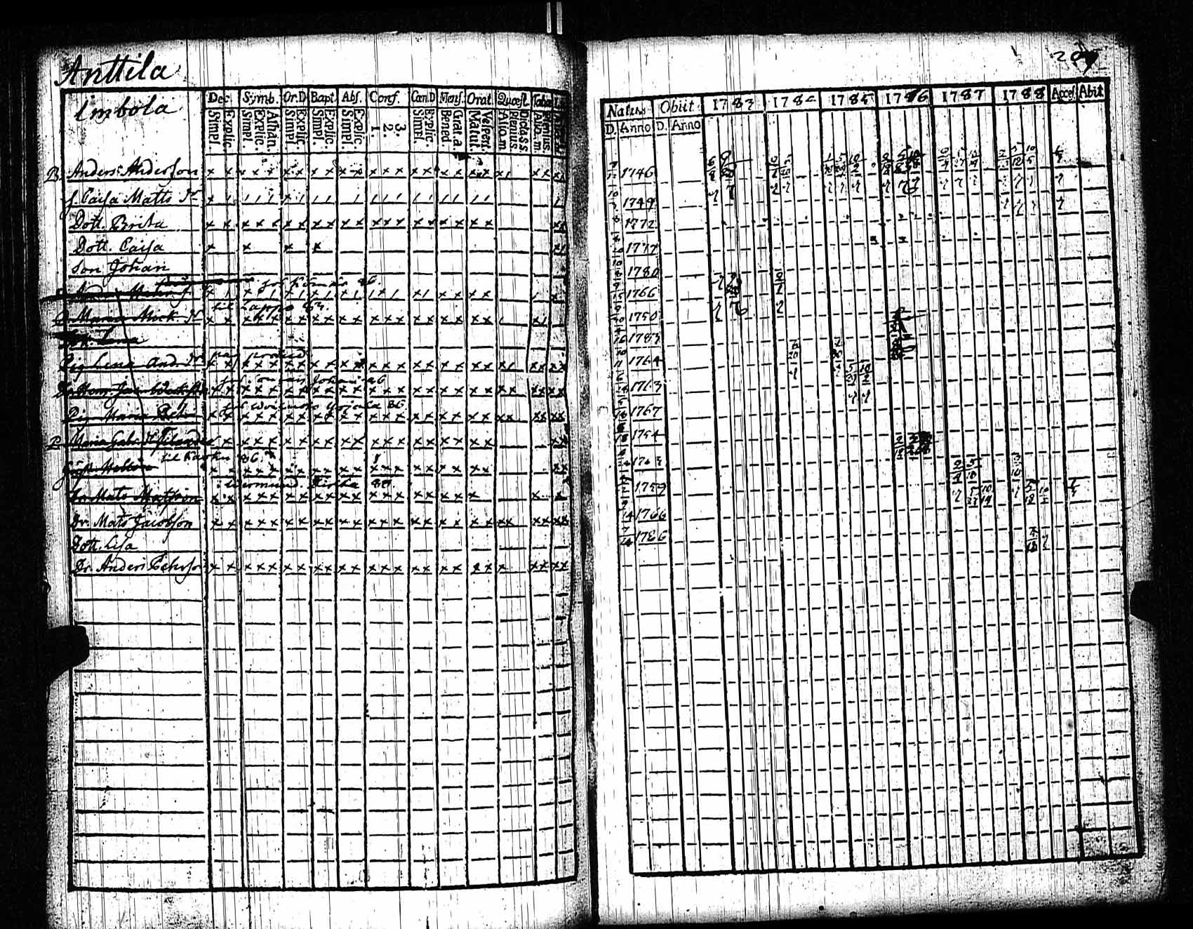 [ kuvat/205.jpg ]