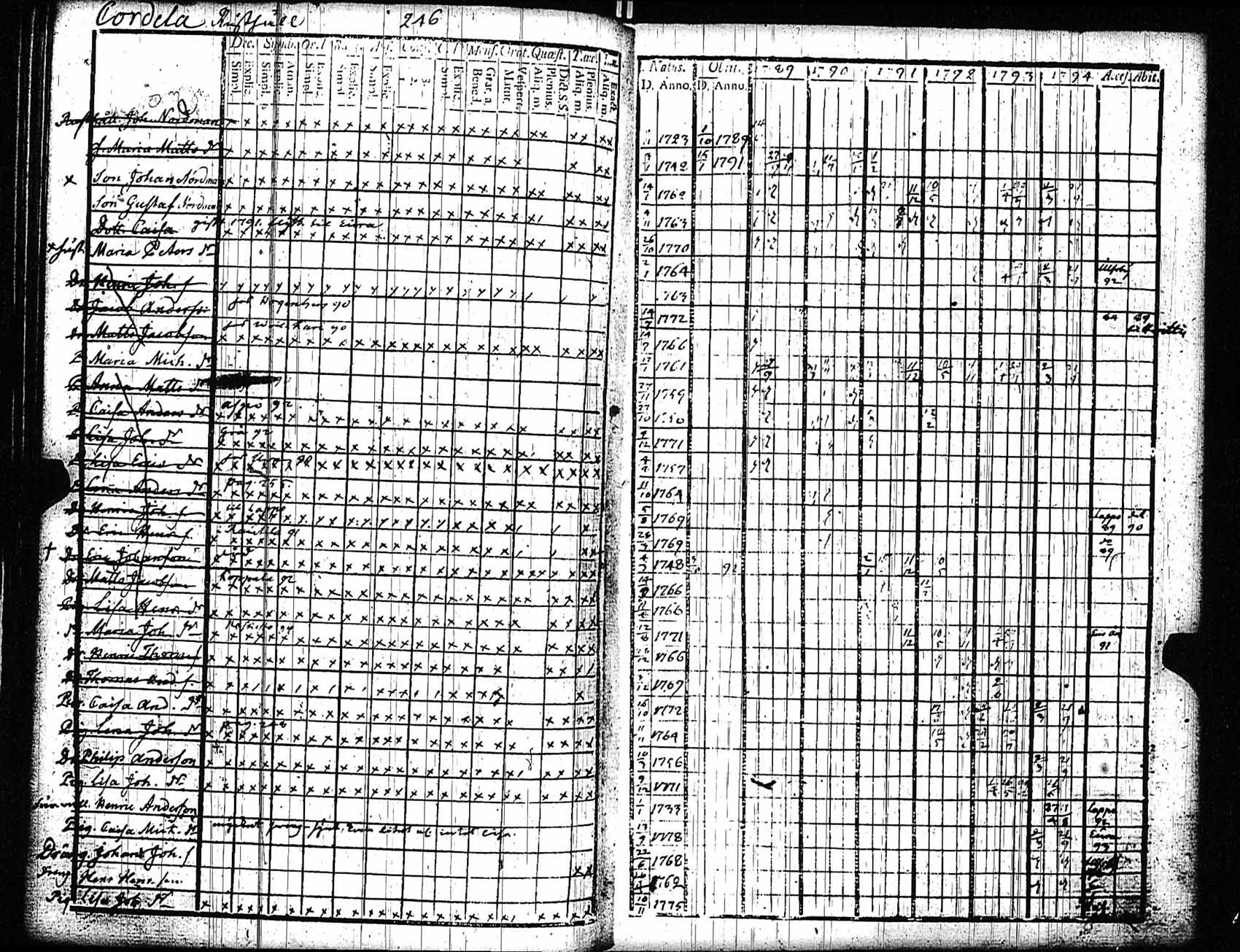 [ kuvat/239.jpg ]