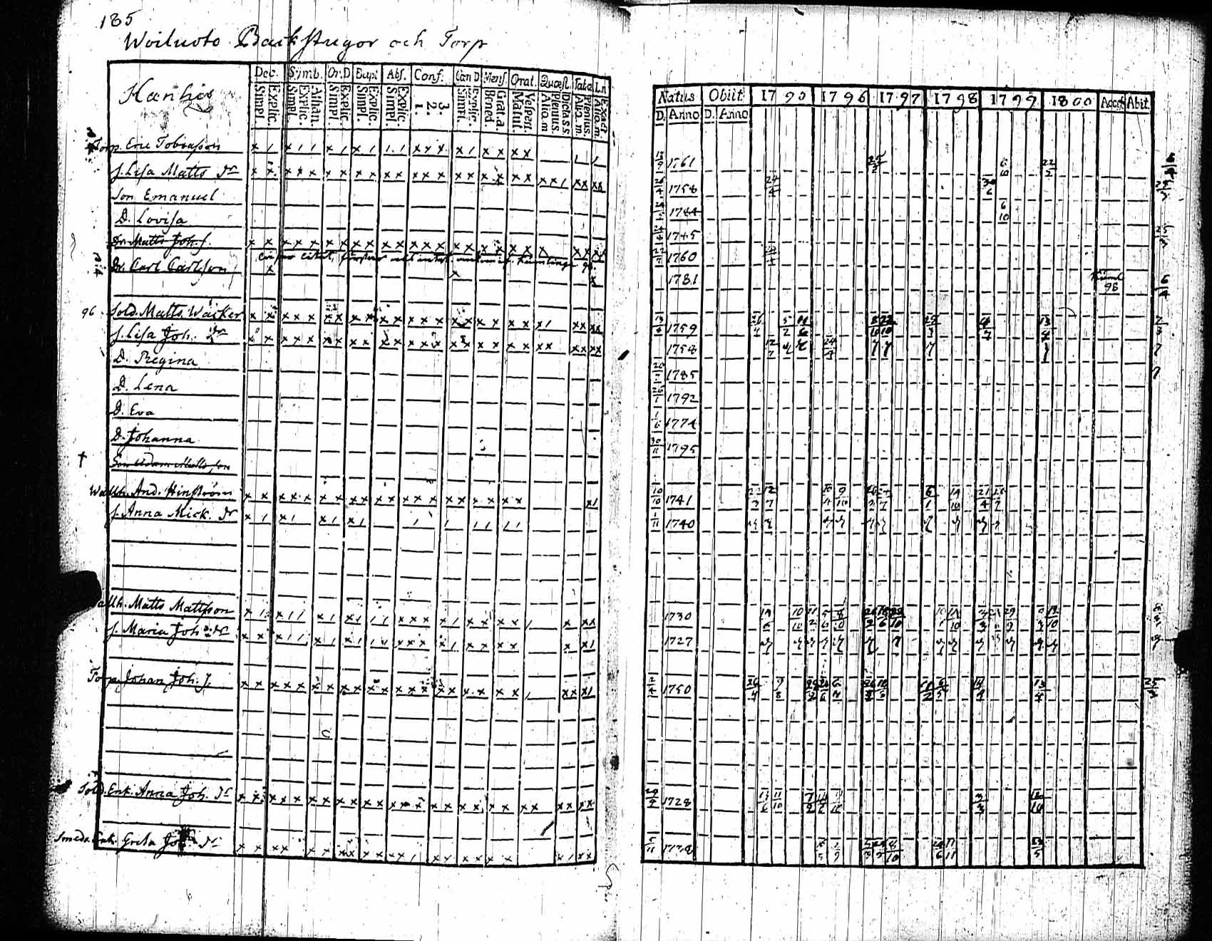 [ kuvat/185.jpg ]