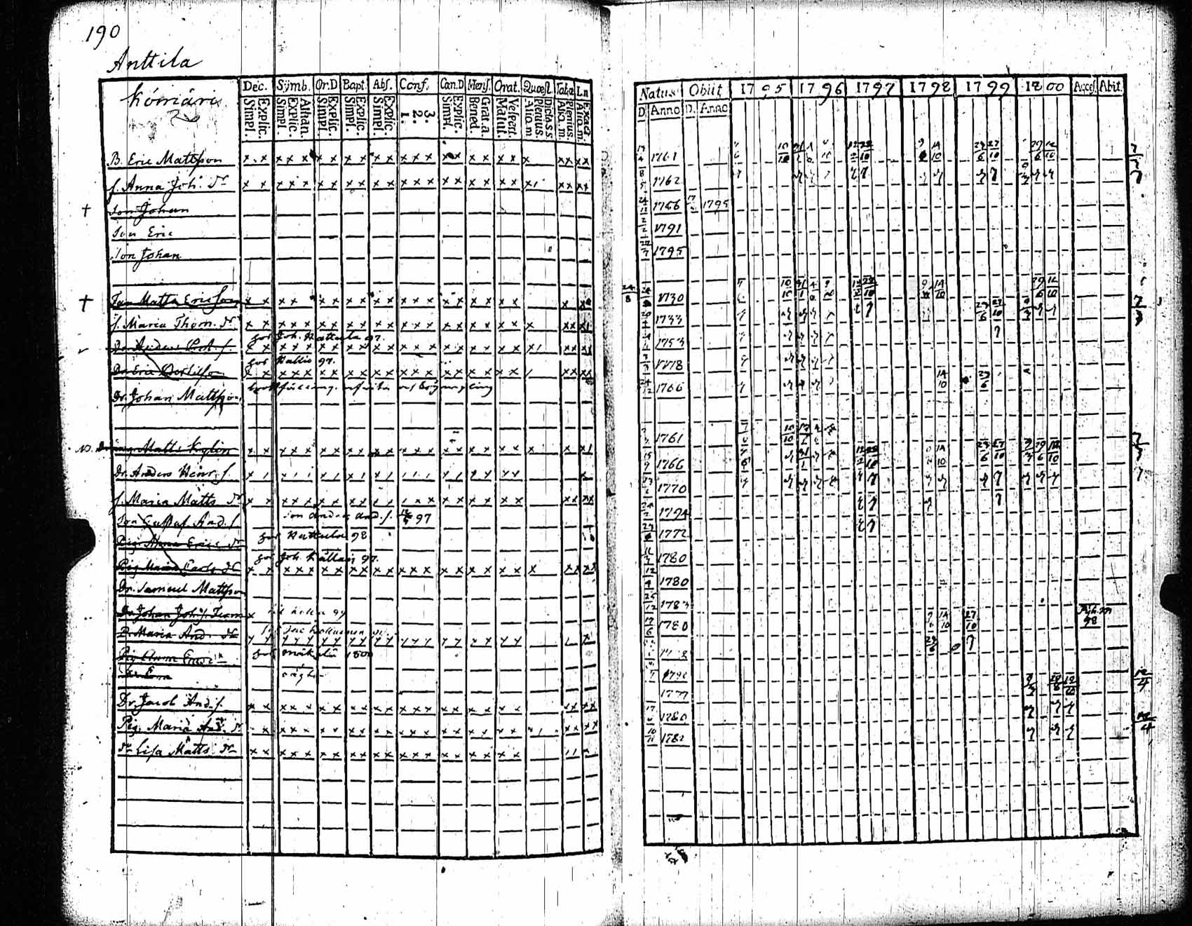 [ kuvat/190.jpg ]