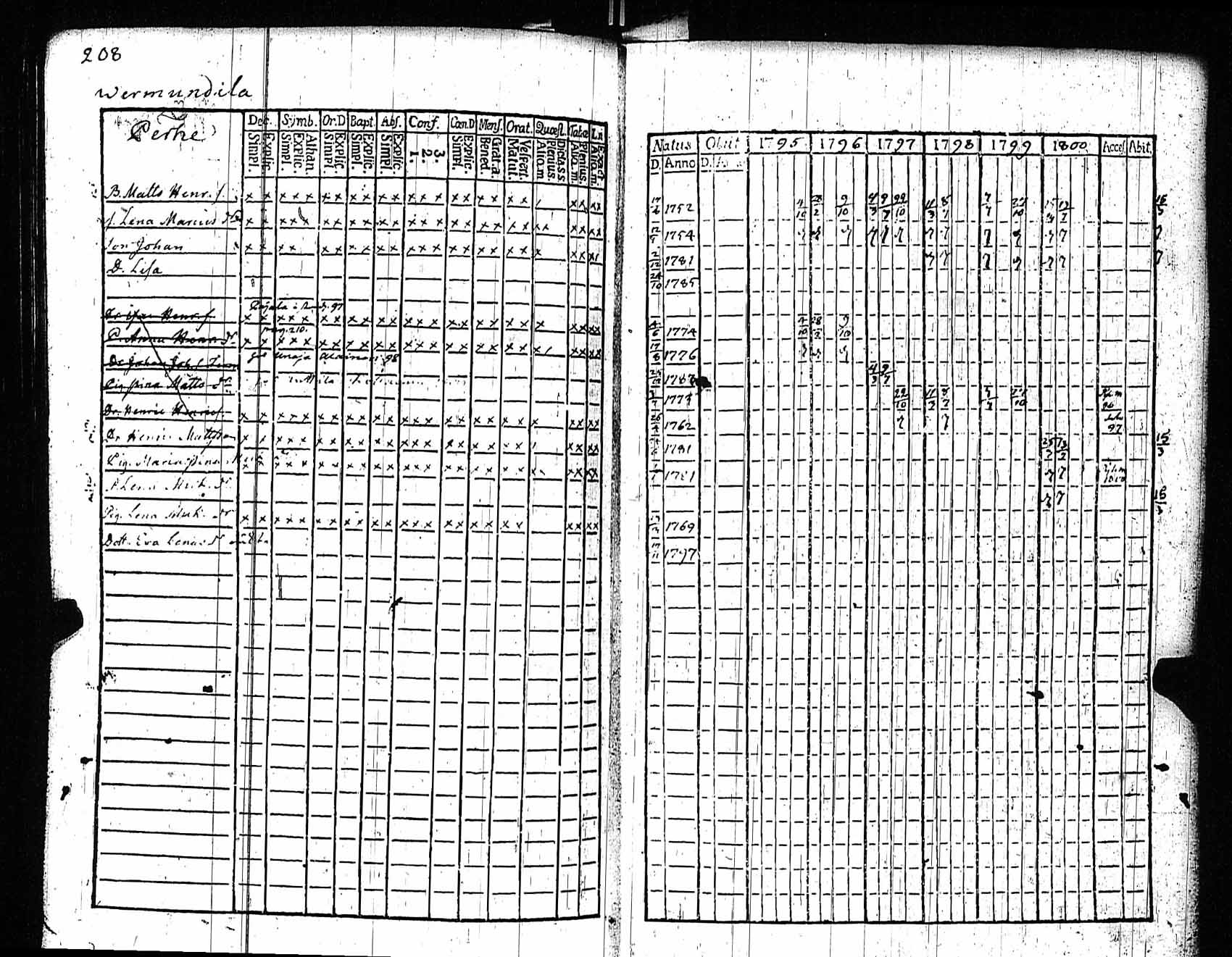 [ kuvat/207.jpg ]