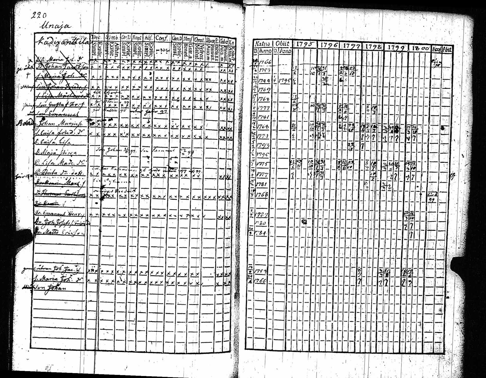 [ kuvat/219.jpg ]
