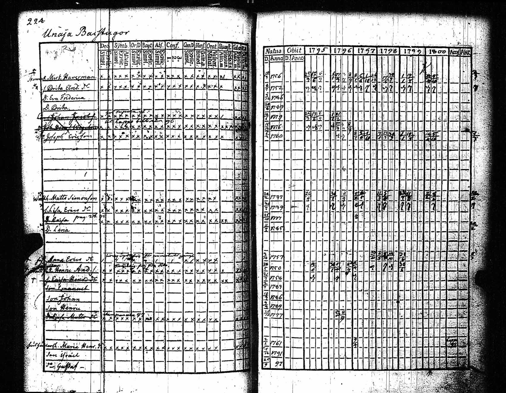 [ kuvat/223.jpg ]