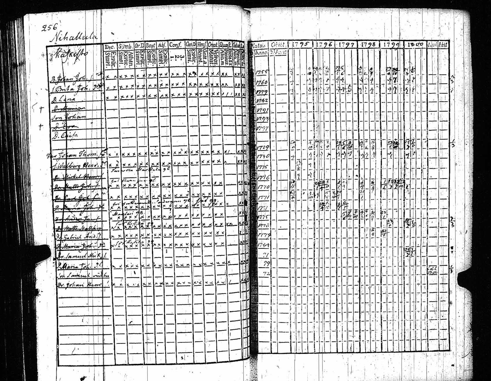 [ kuvat/254.jpg ]