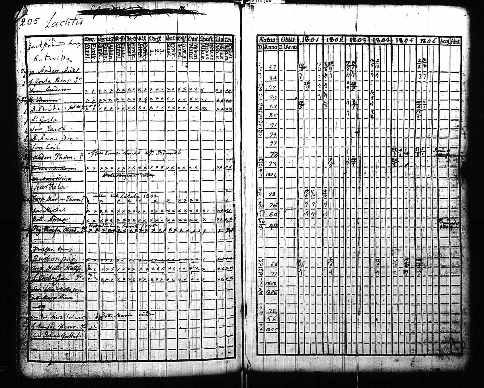 [ kuvat/204.jpg ]