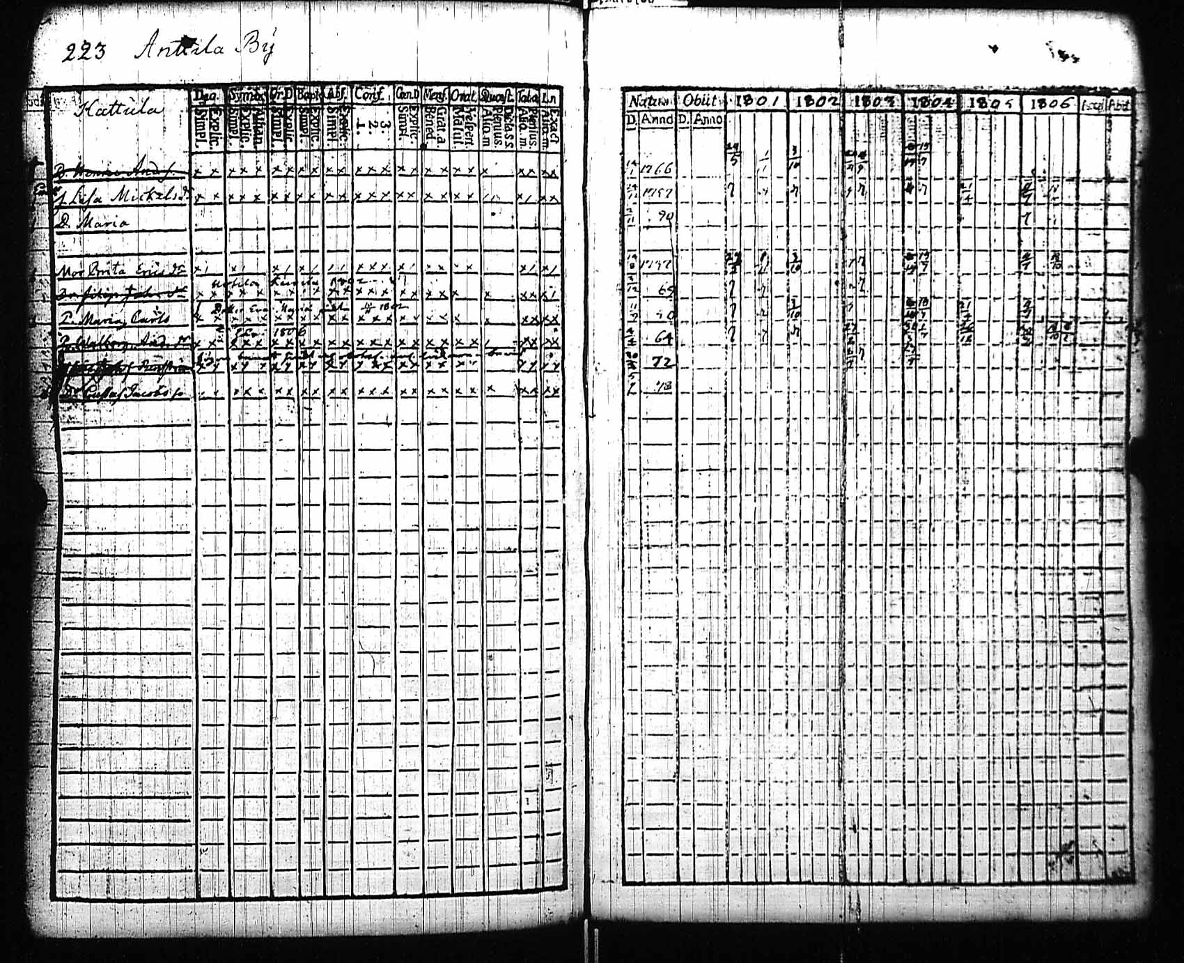 [ kuvat/222.jpg ]