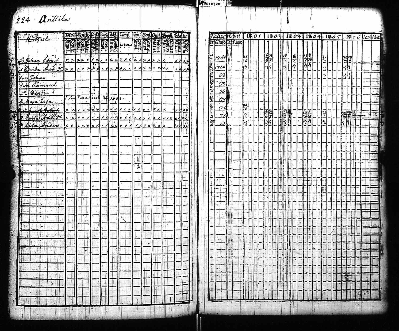 [ kuvat/223.jpg ]