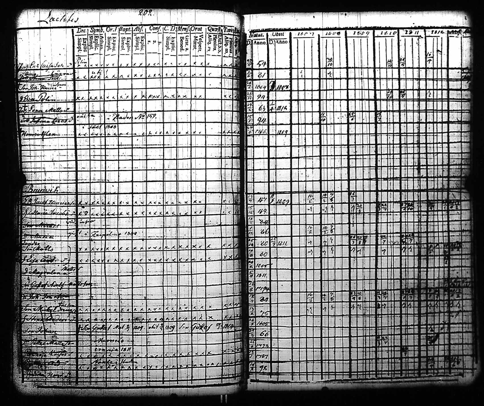 [ kuvat/205.jpg ]