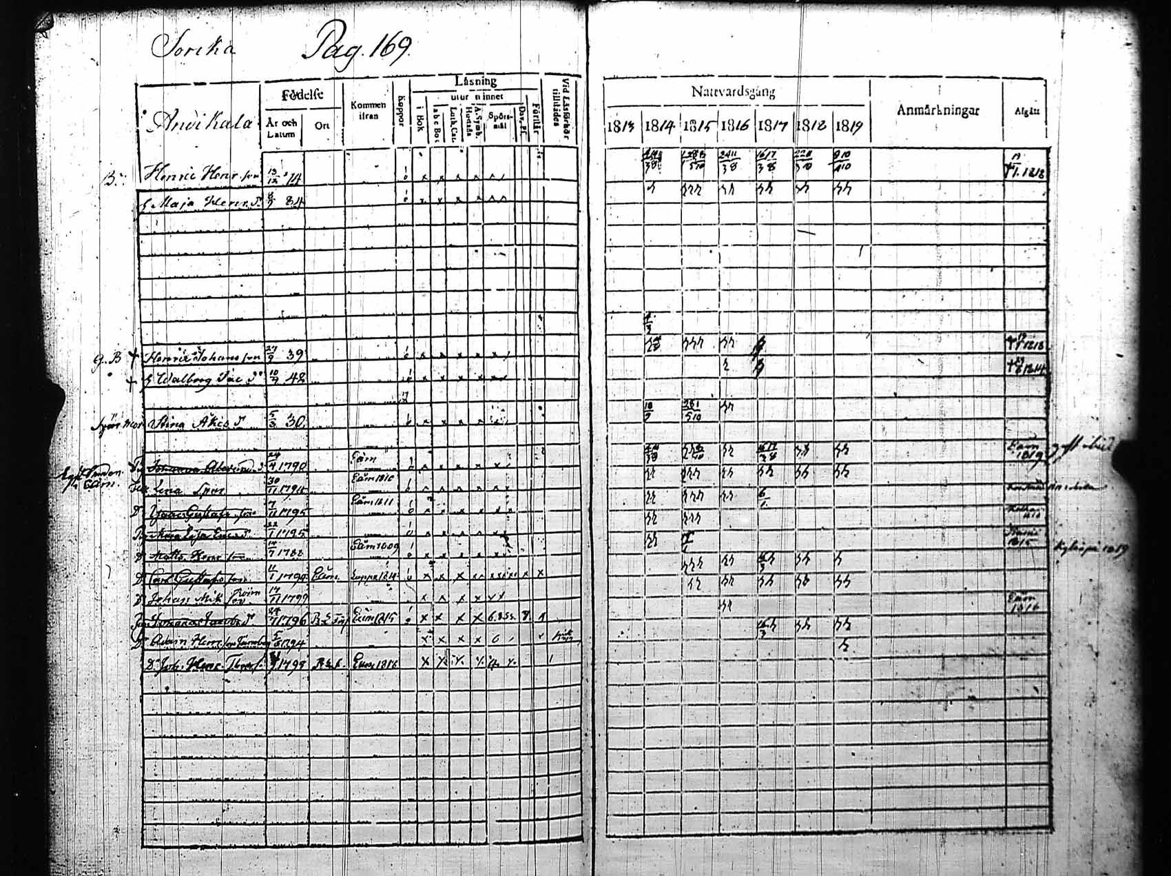 [ kuvat/172.jpg ]