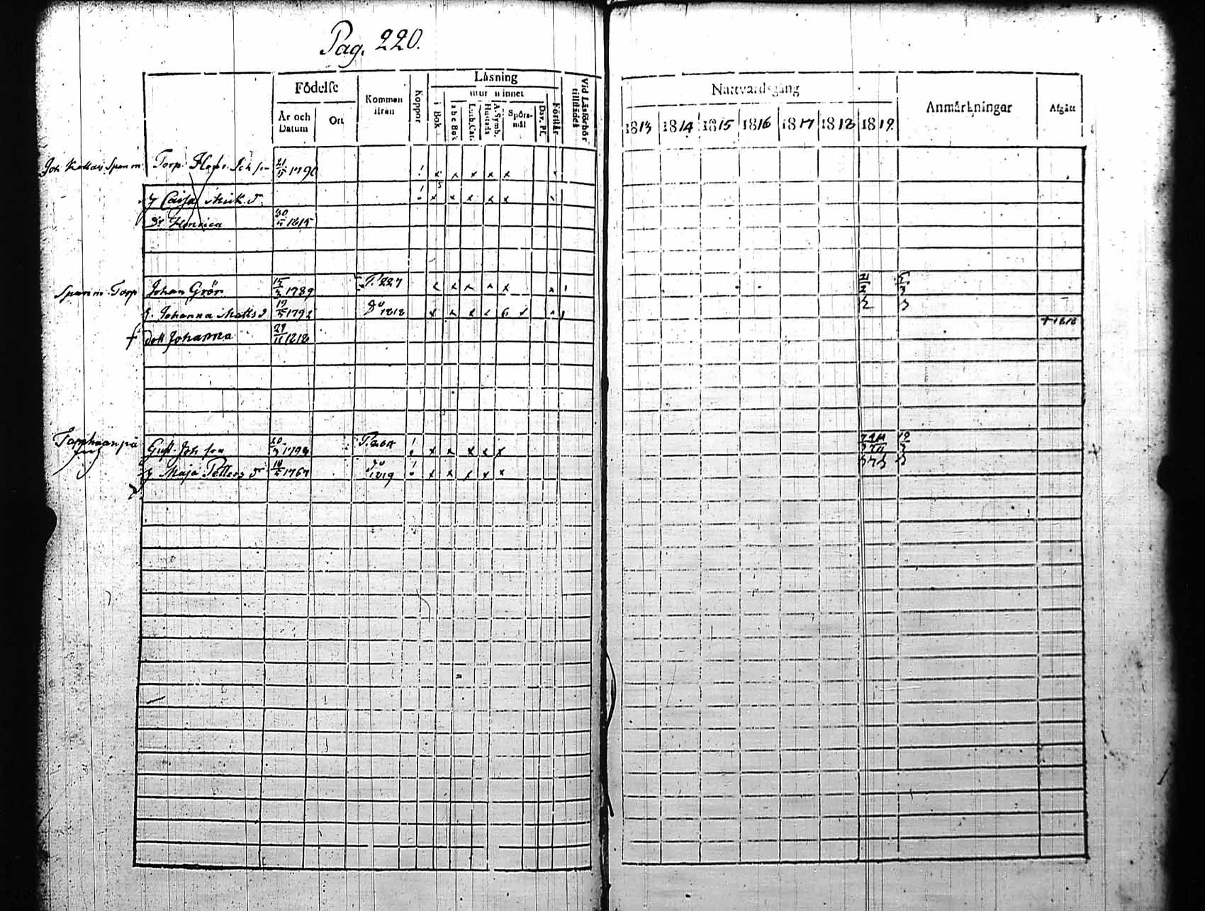 [ kuvat/223.jpg ]