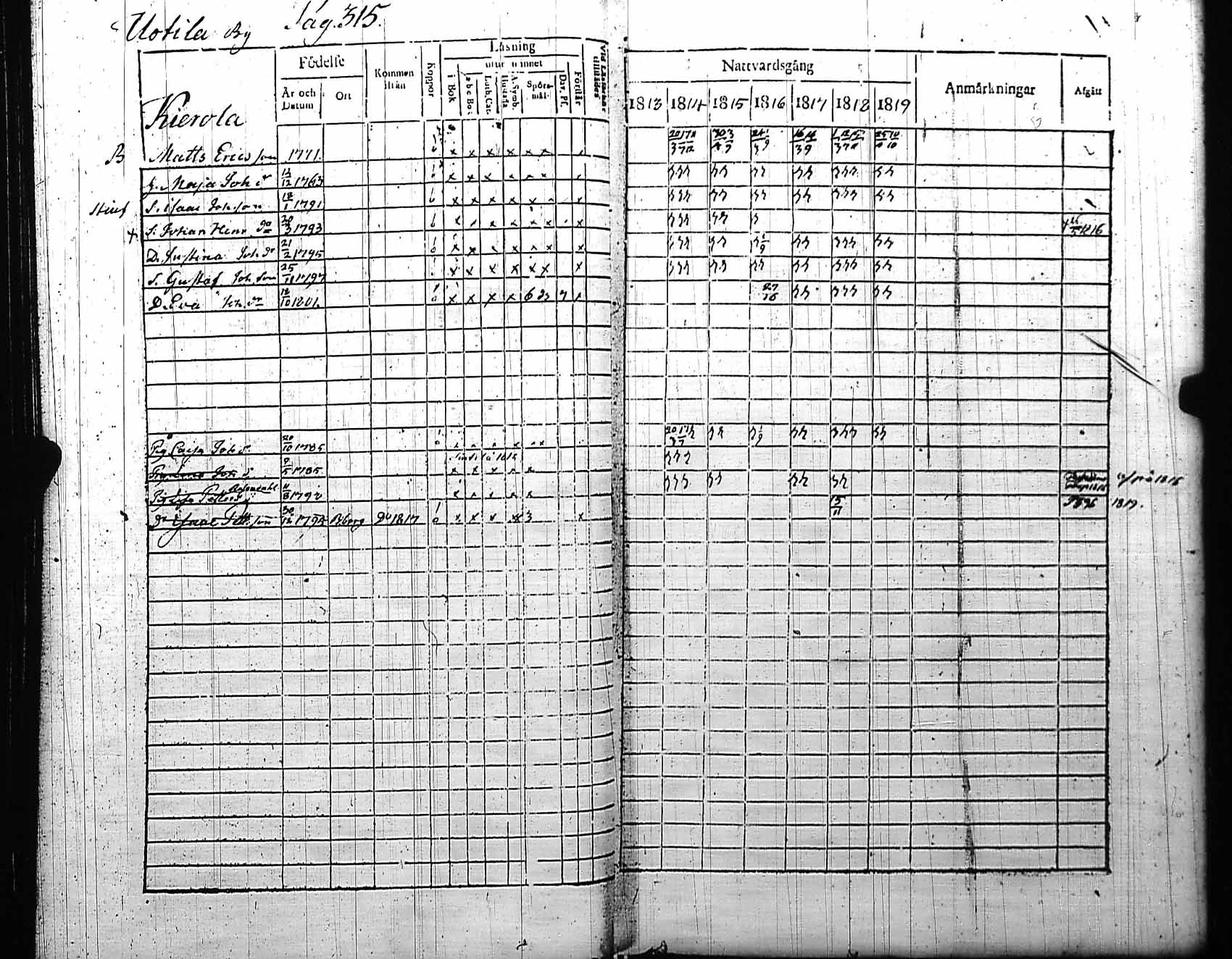 [ kuvat/319.jpg ]