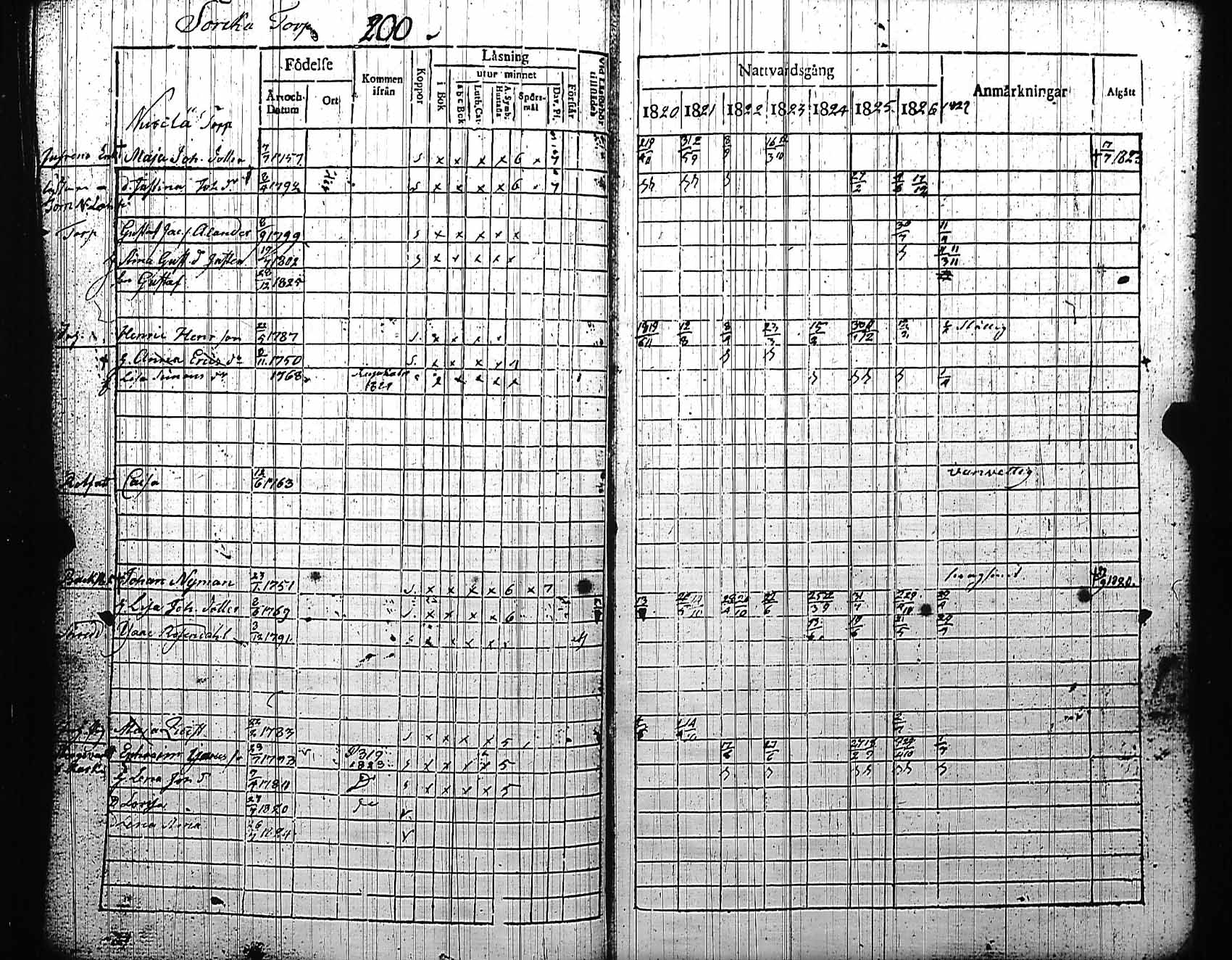 [ kuvat/194.jpg ]
