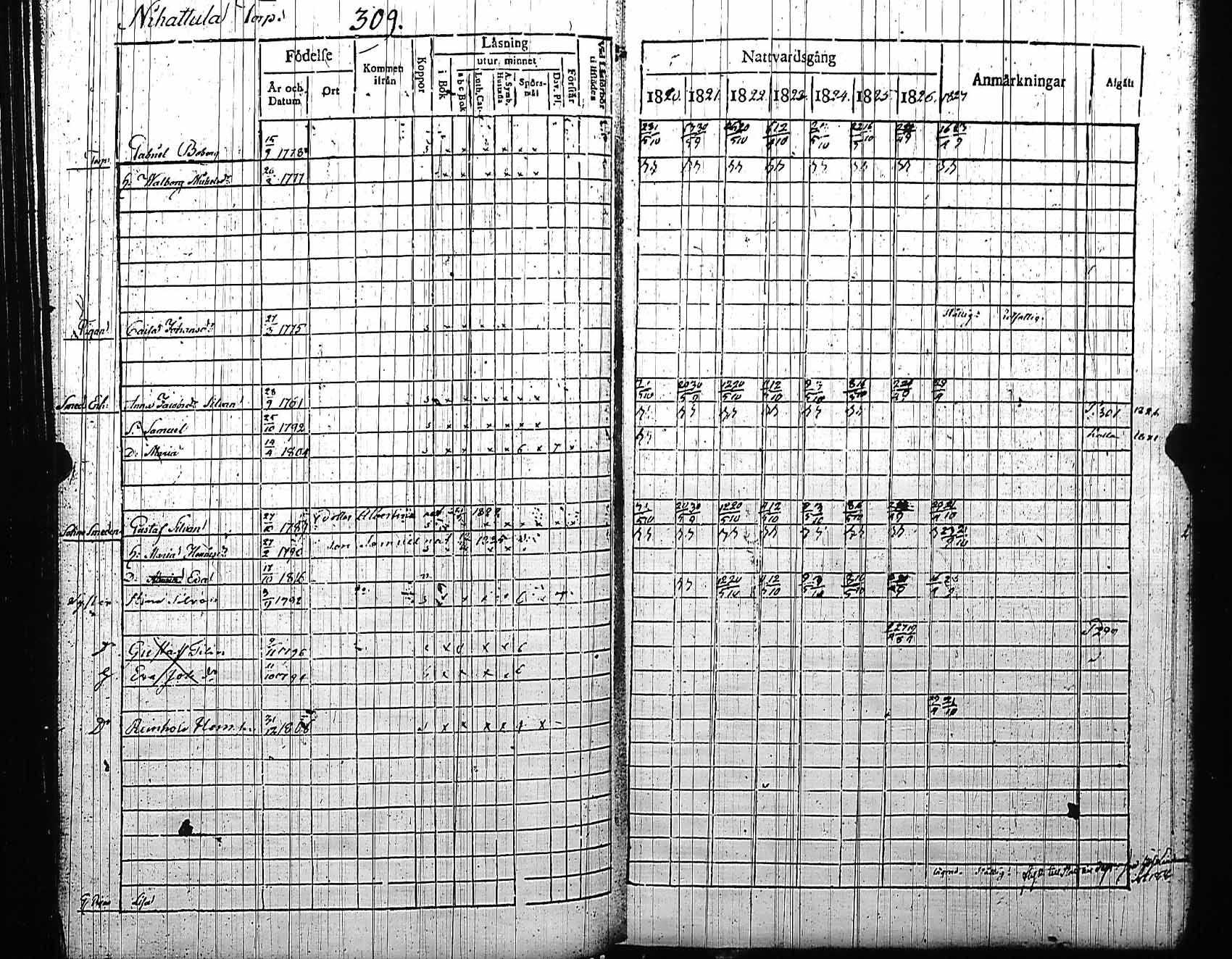 [ kuvat/318.jpg ]