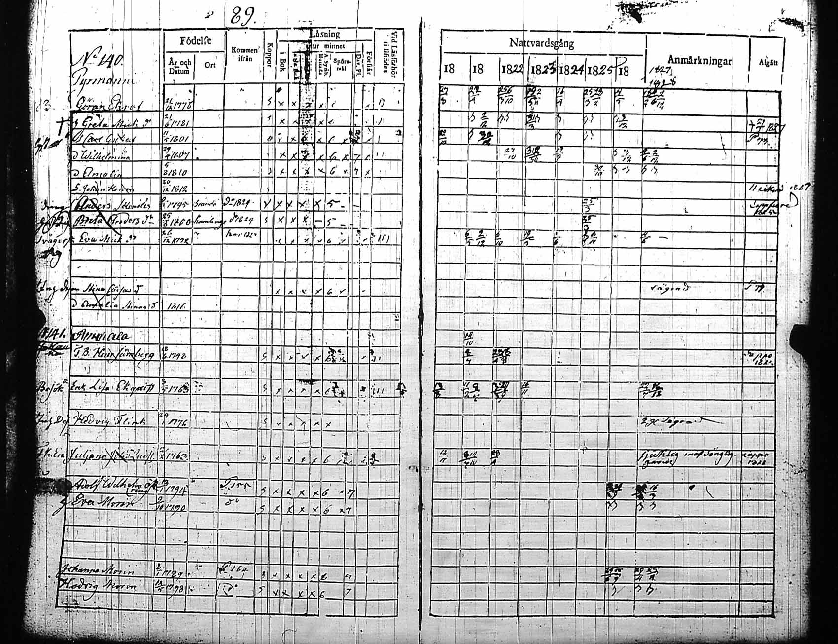 [ kuvat/92.jpg ]