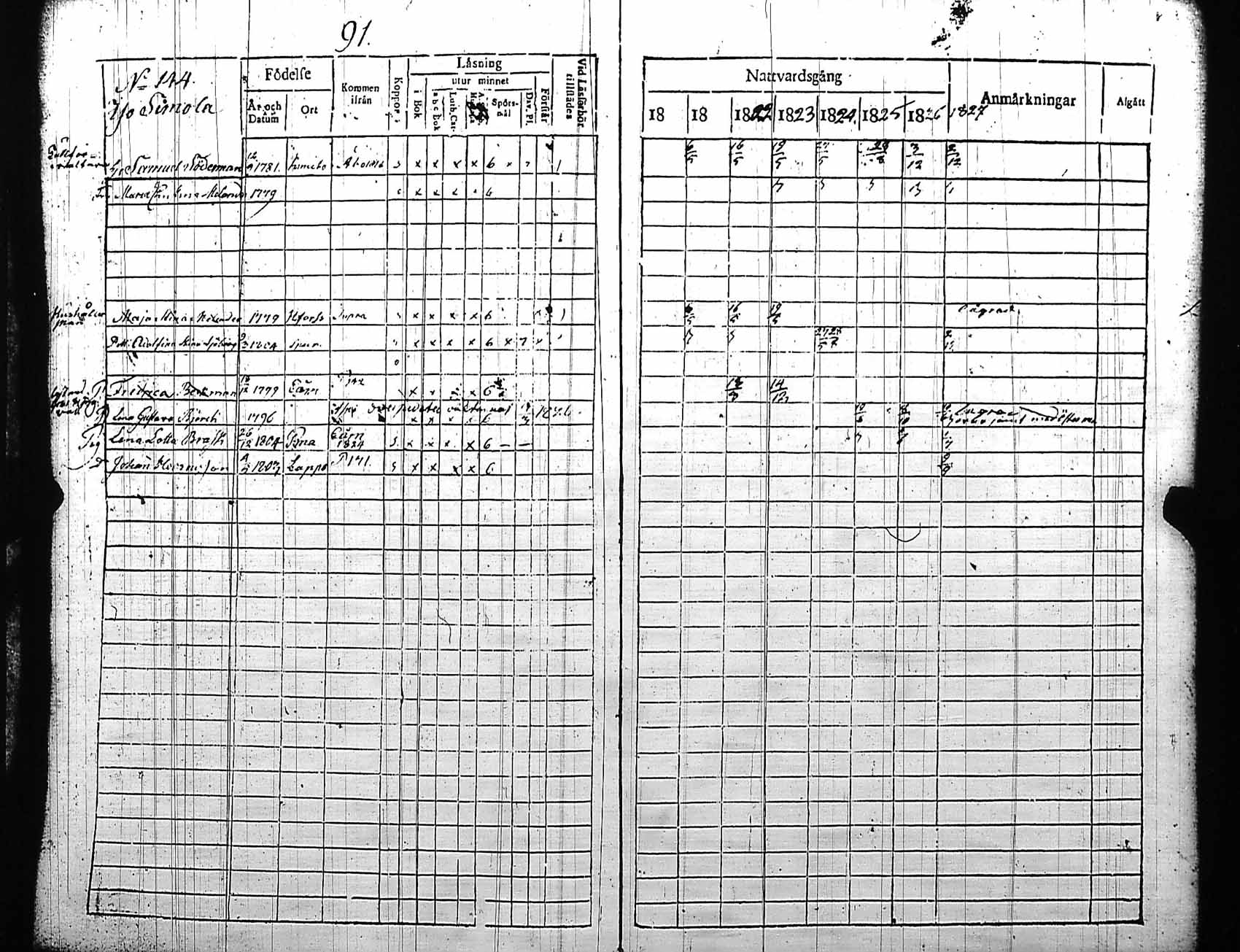 [ kuvat/94.jpg ]
