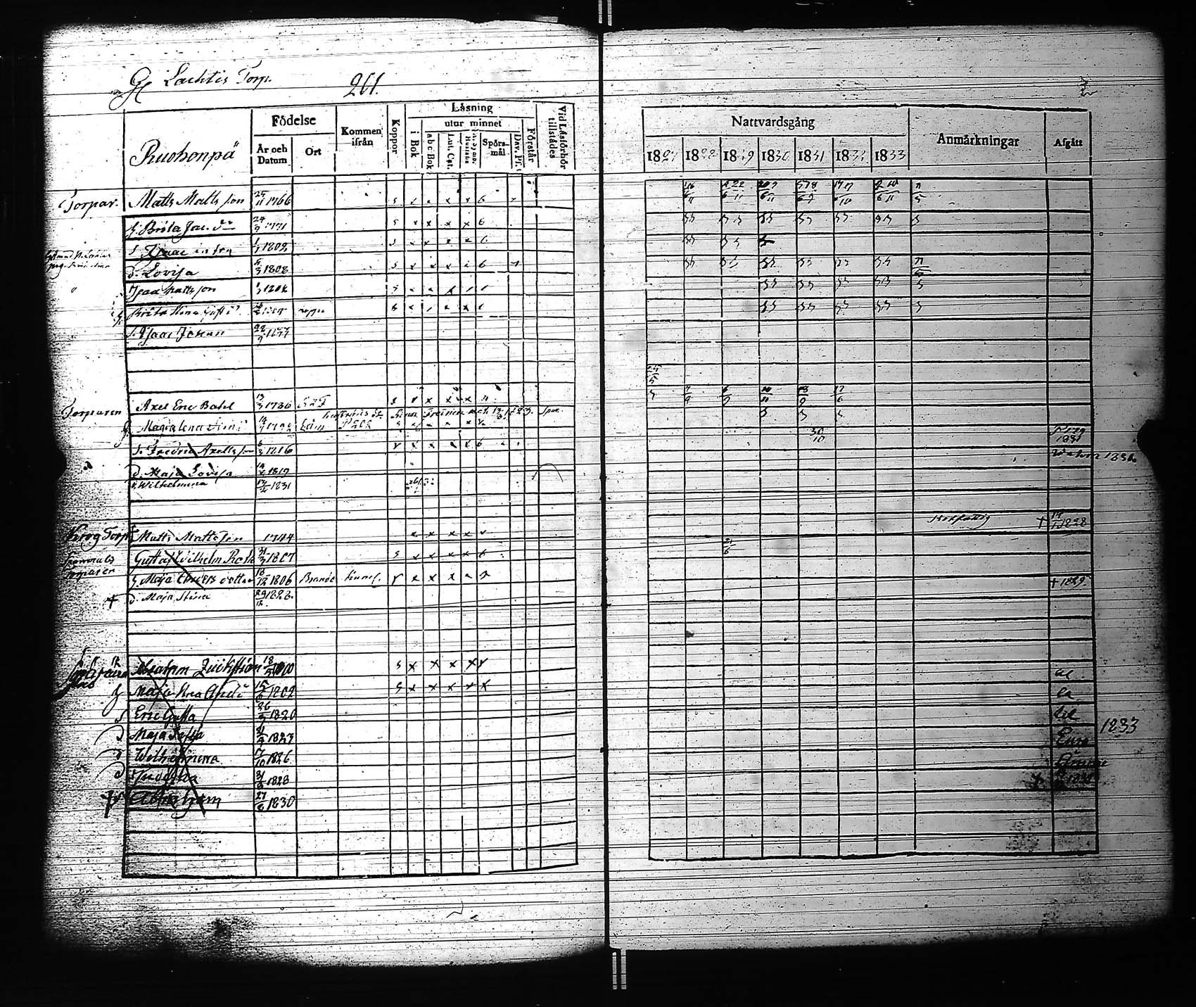 [ kuvat/212.jpg ]