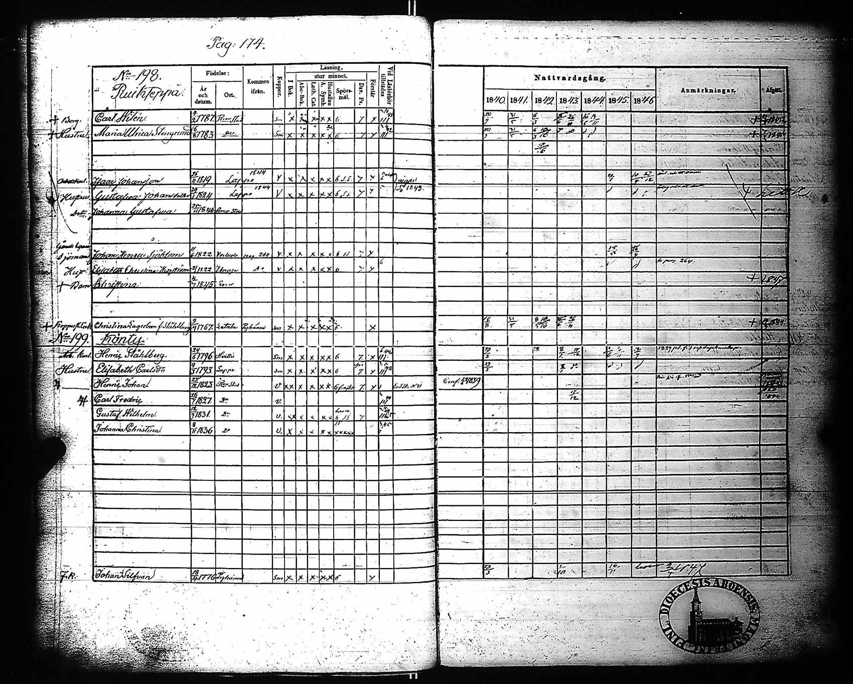 [ kuvat/178.jpg ]