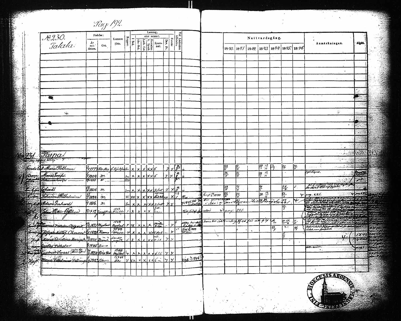 [ kuvat/196.jpg ]